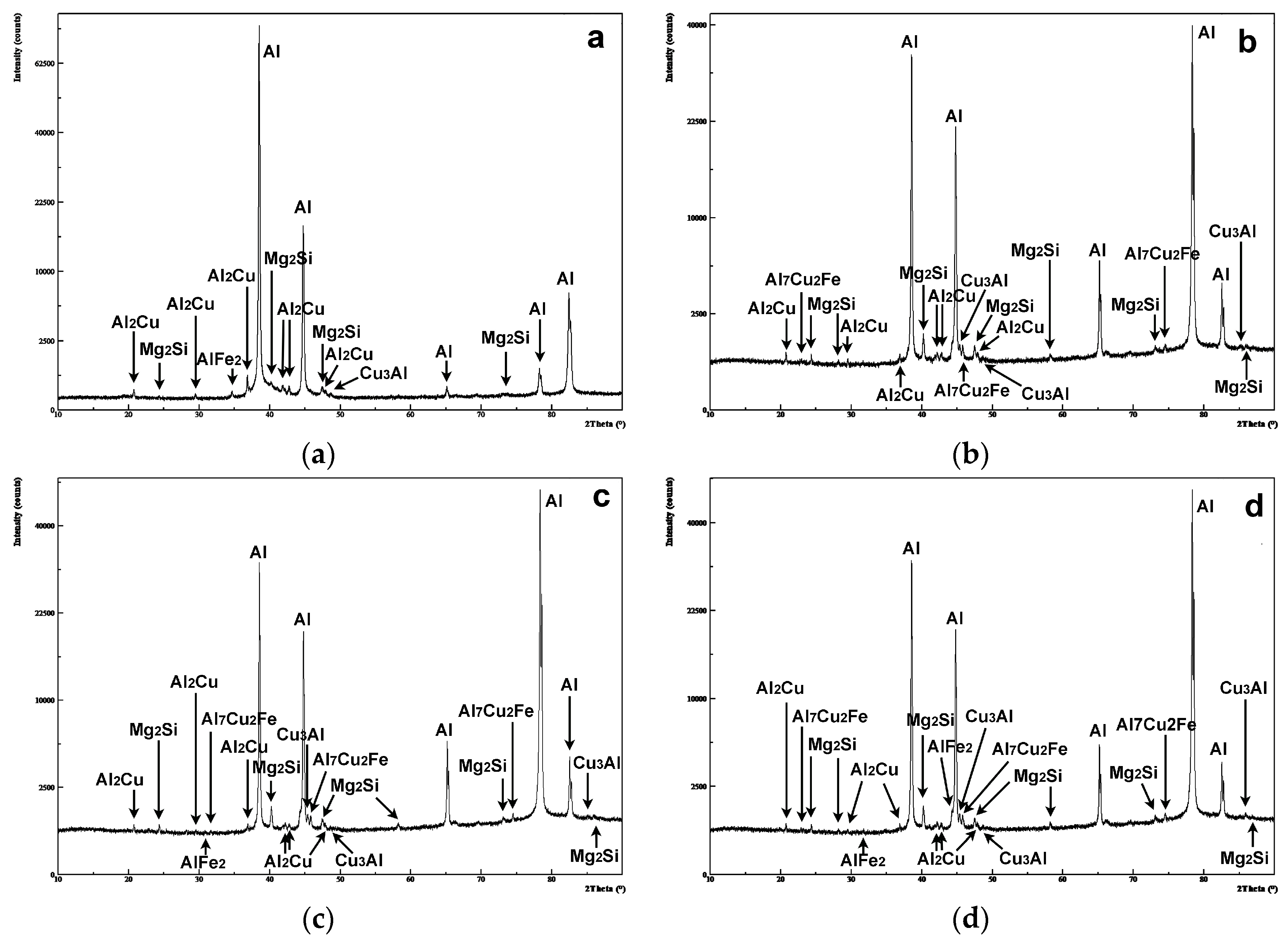 Metals 08 00739 g008