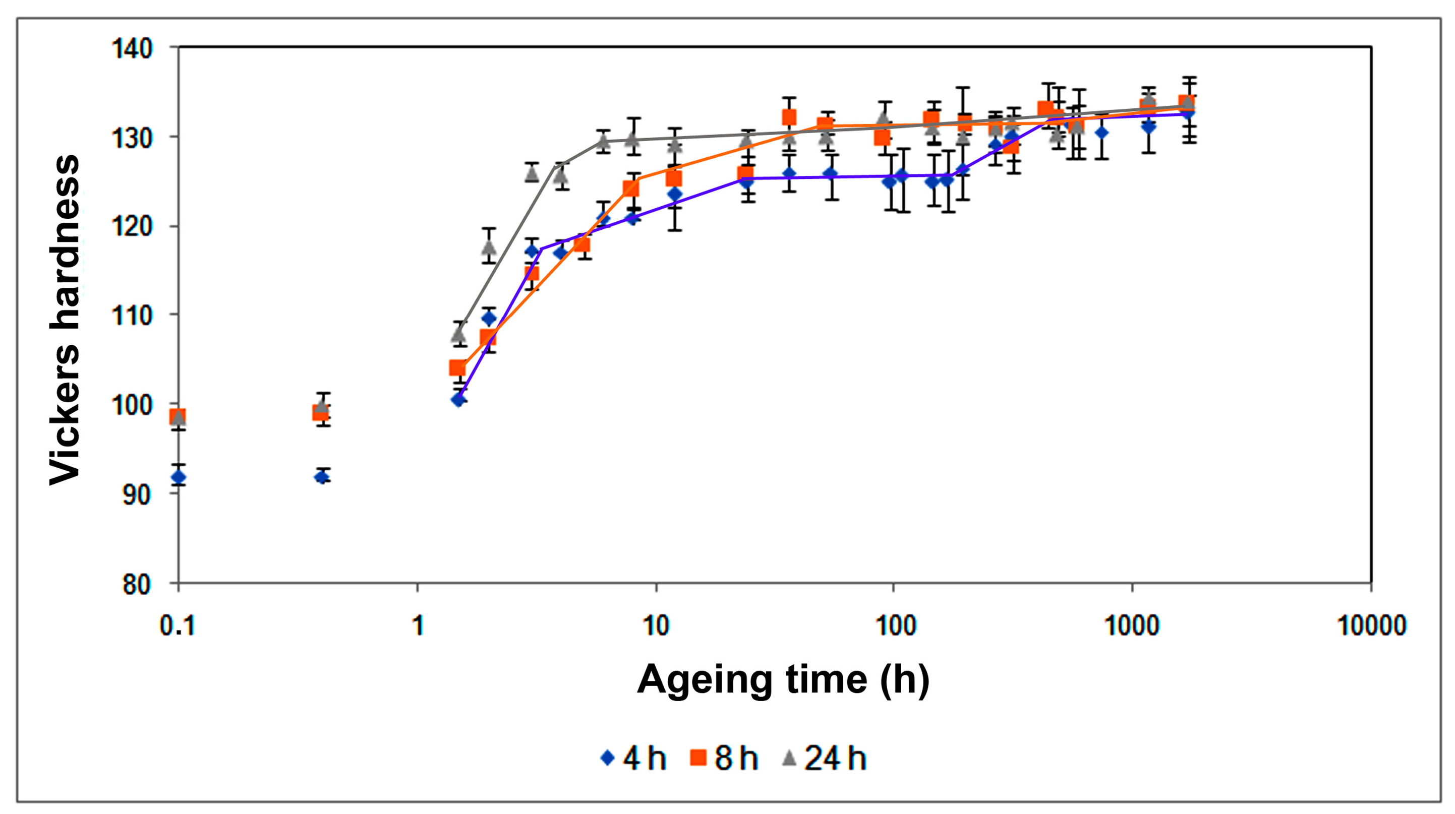 Metals 08 00739 g009