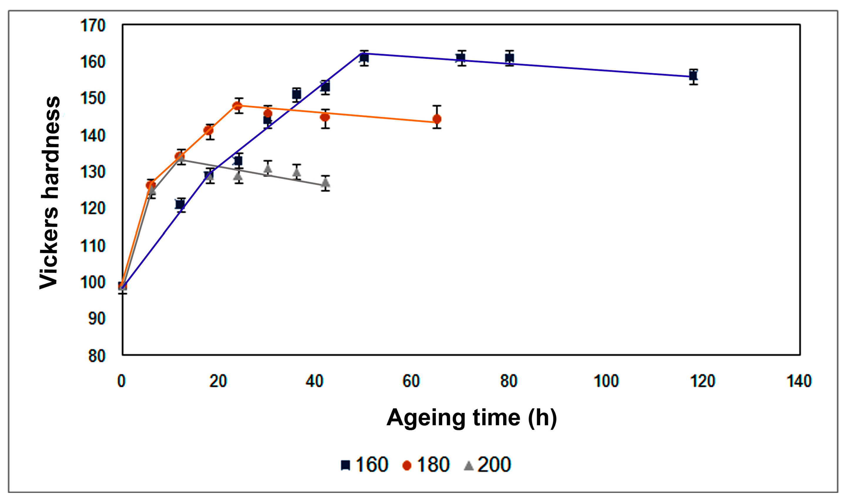 Metals 08 00739 g010