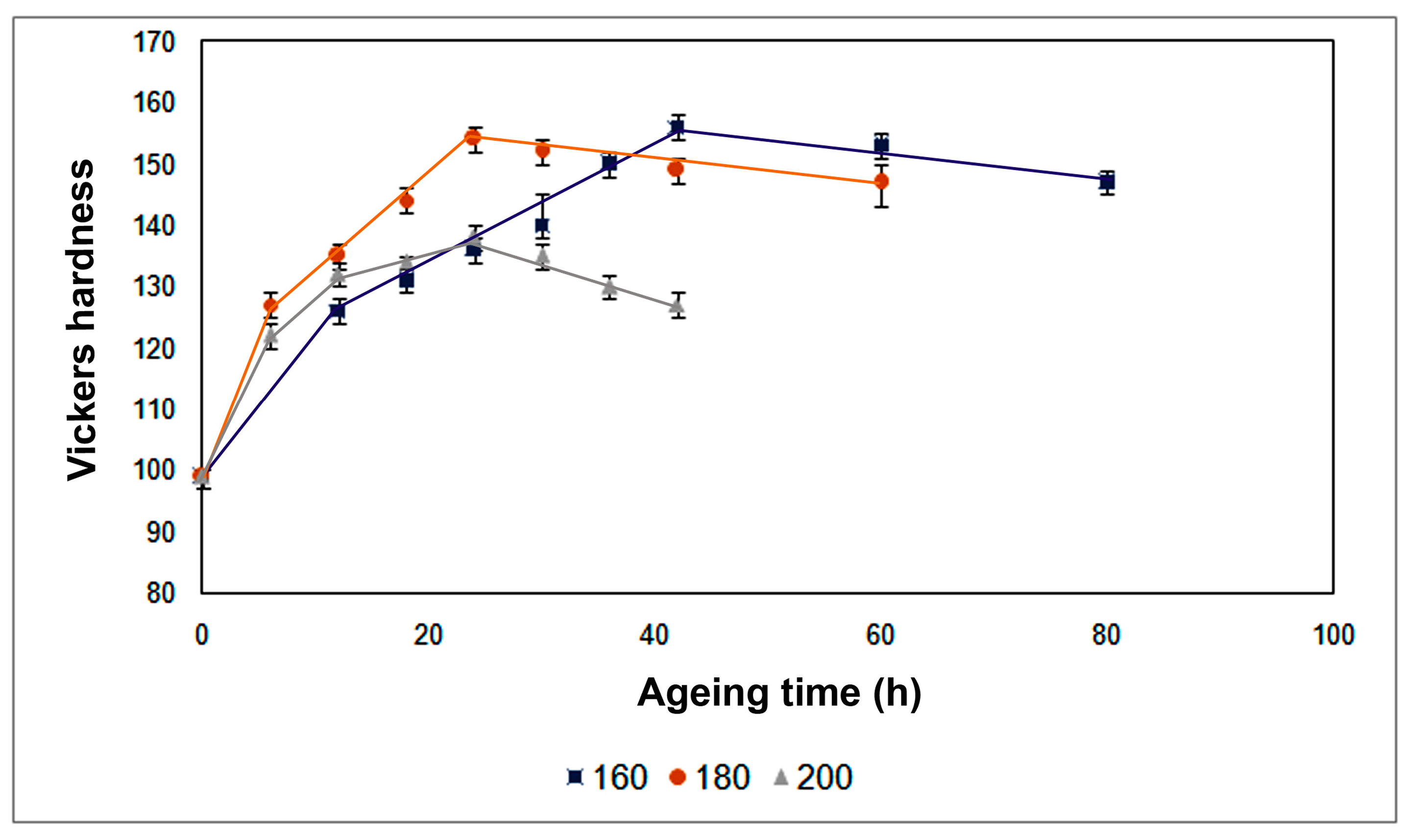 Metals 08 00739 g011