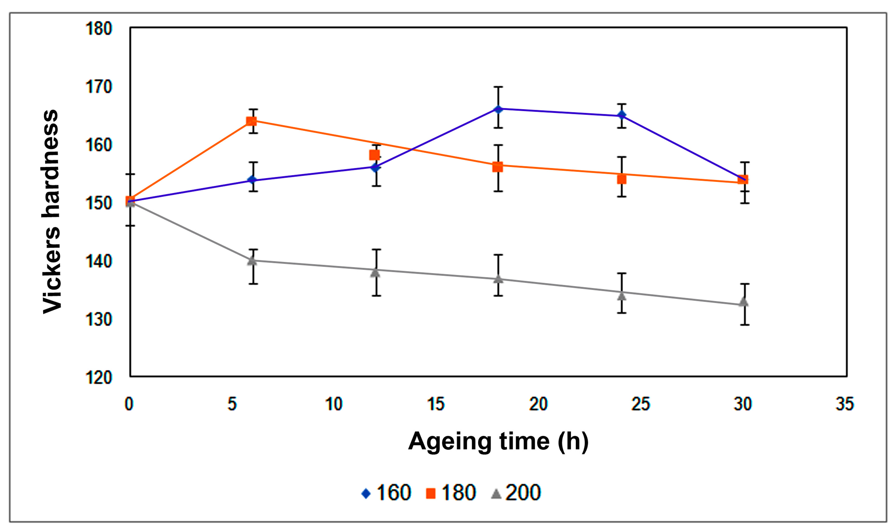 Metals 08 00739 g012