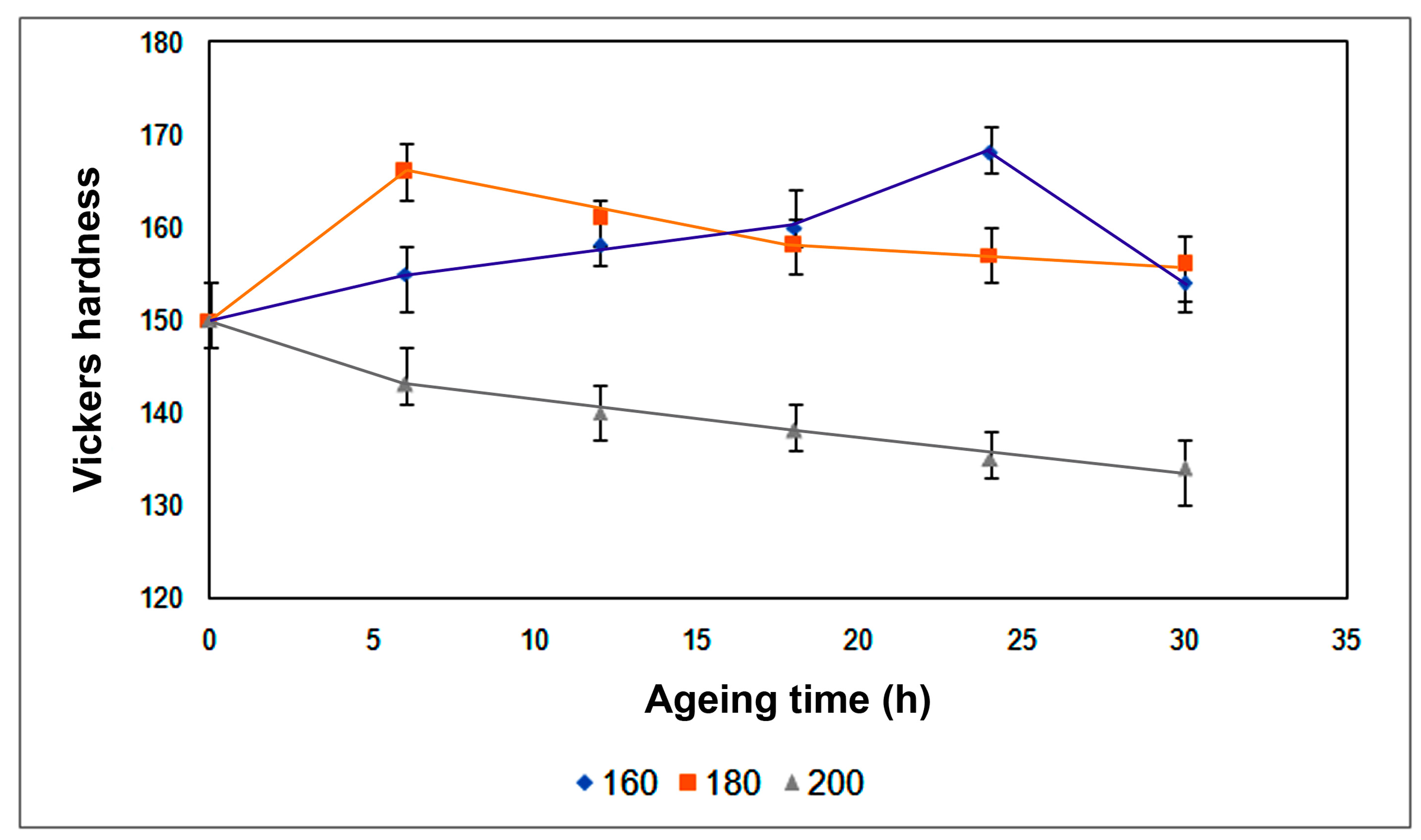 Metals 08 00739 g013