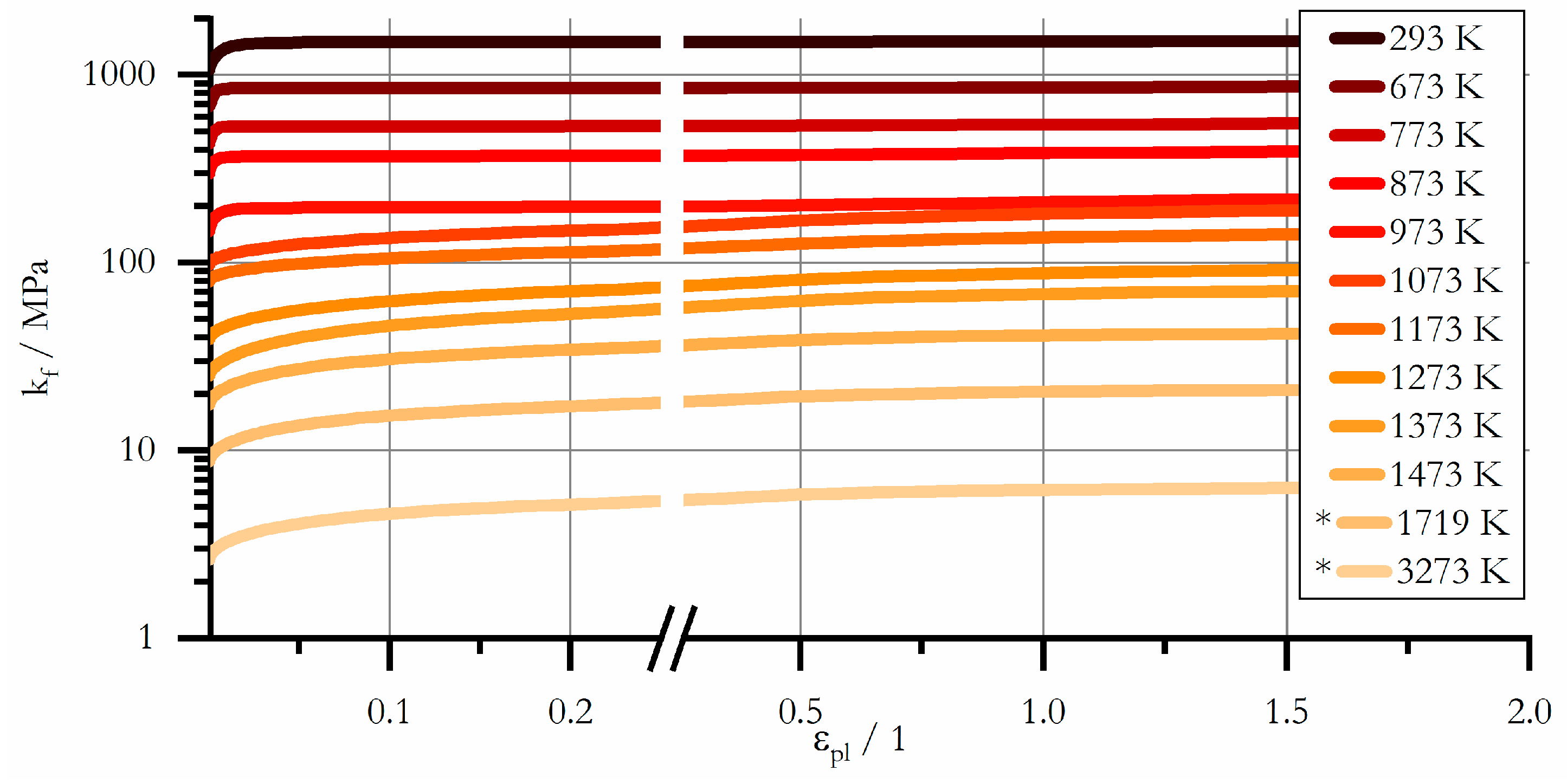 Metals 08 00740 g005