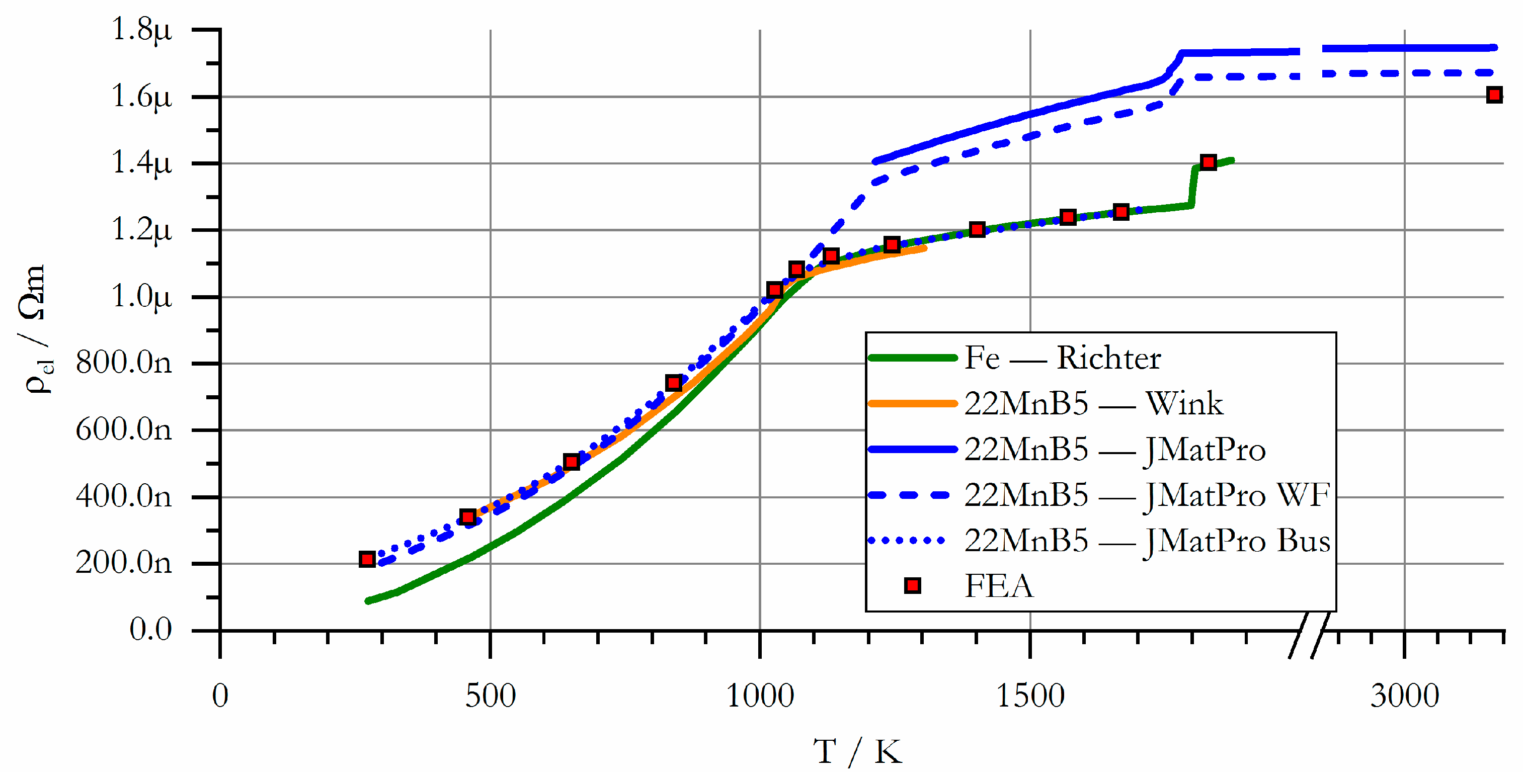 Metals 08 00740 g009