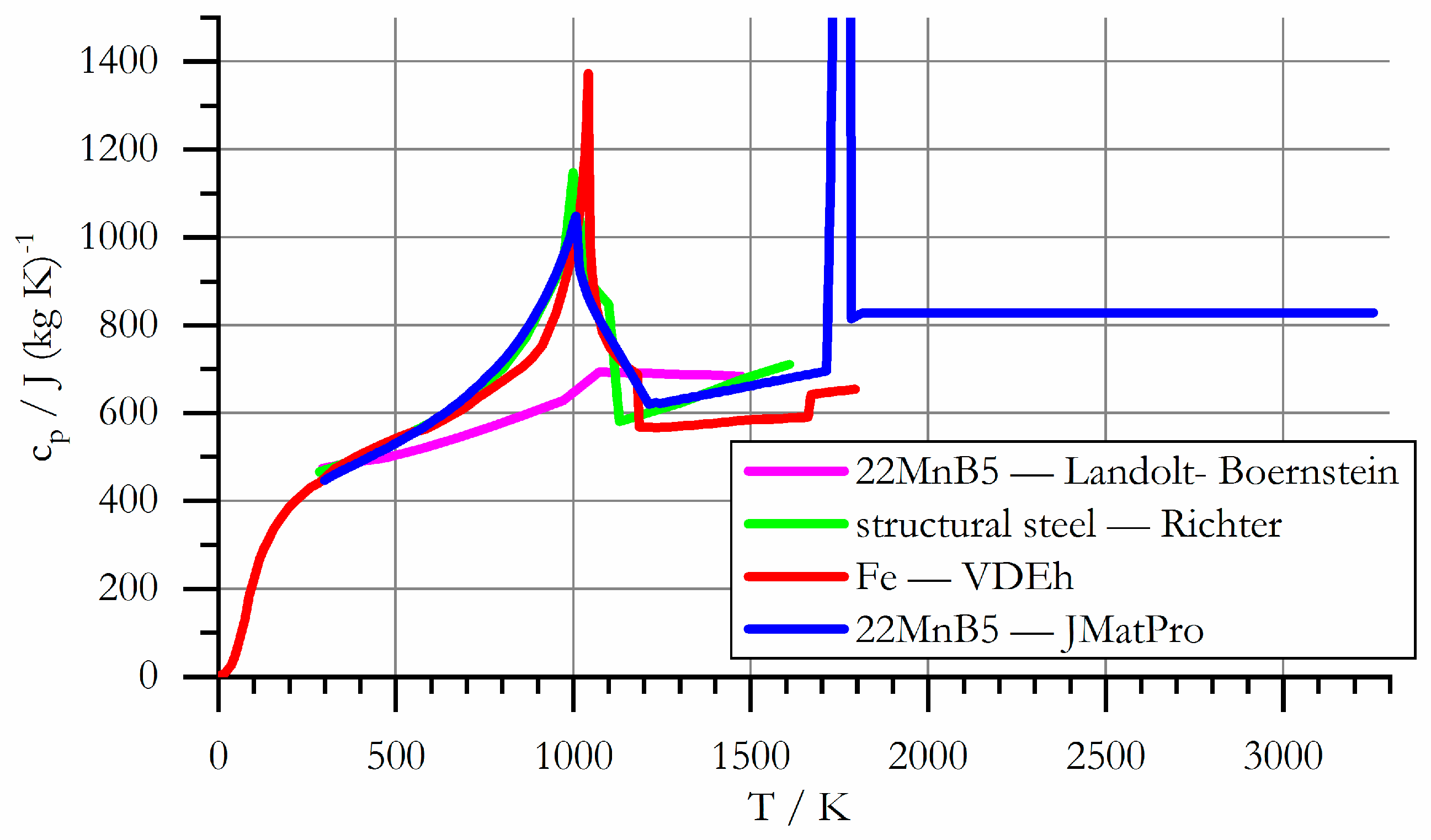 Metals 08 00740 g011