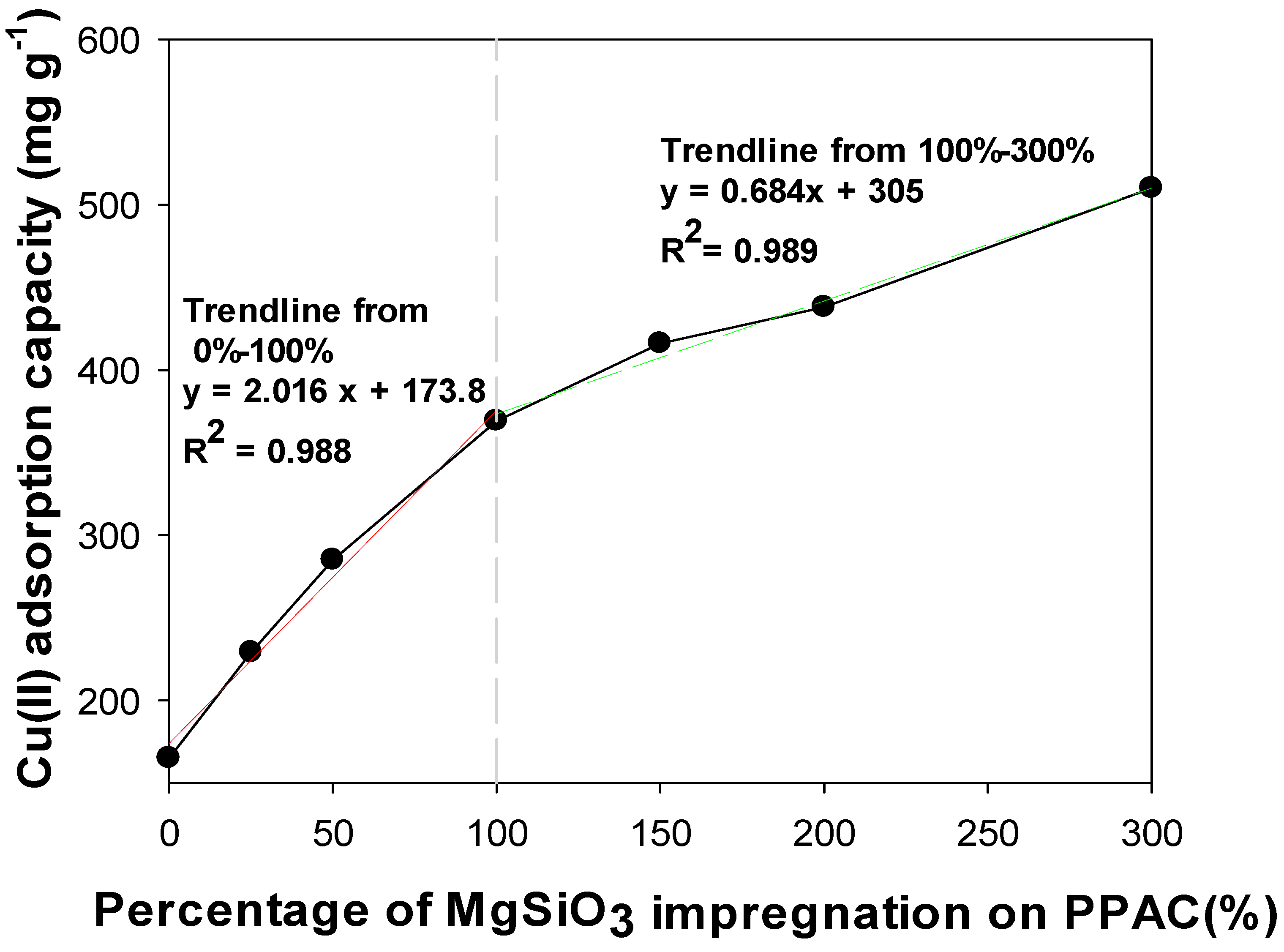 Metals 08 00741 g001