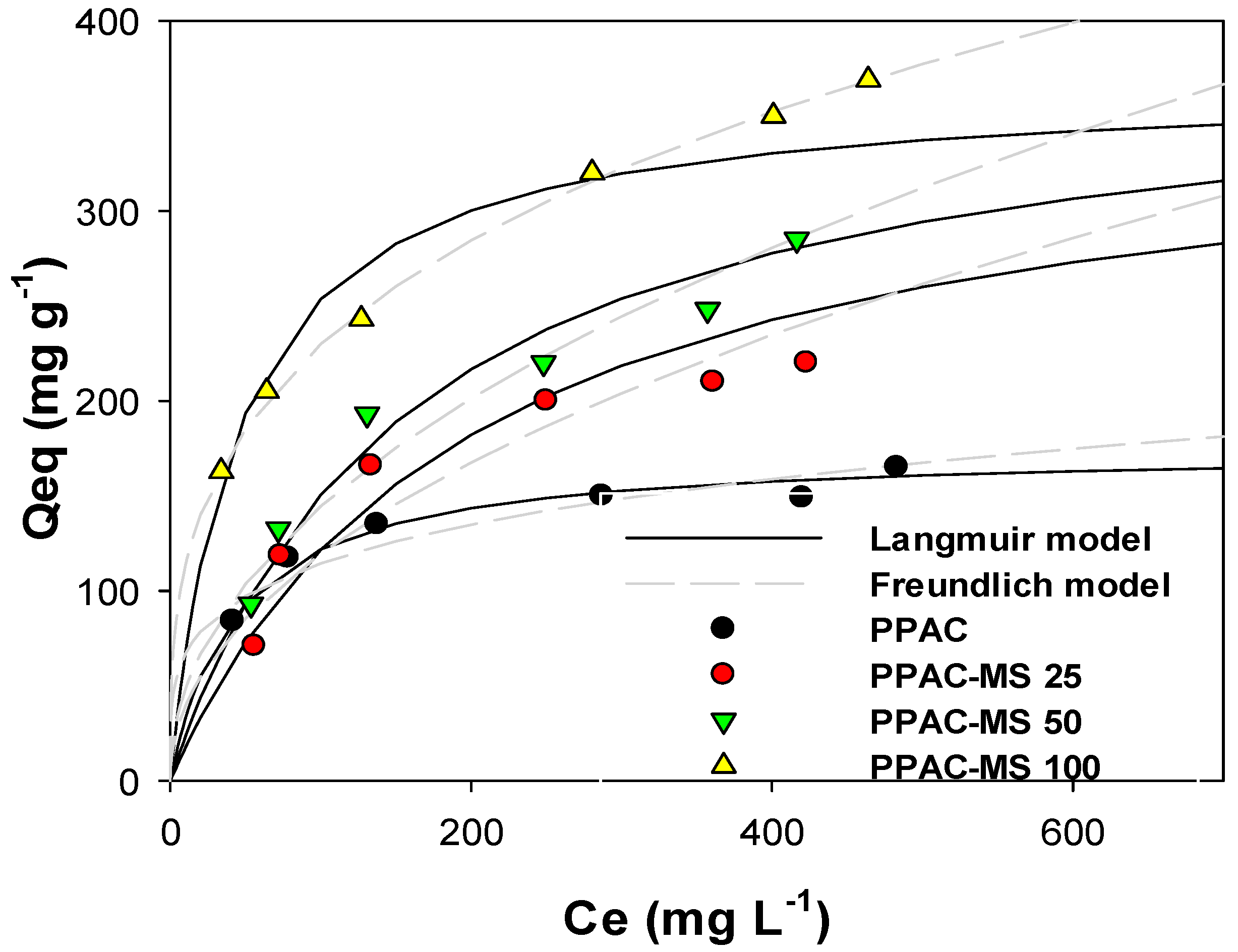 Metals 08 00741 g002