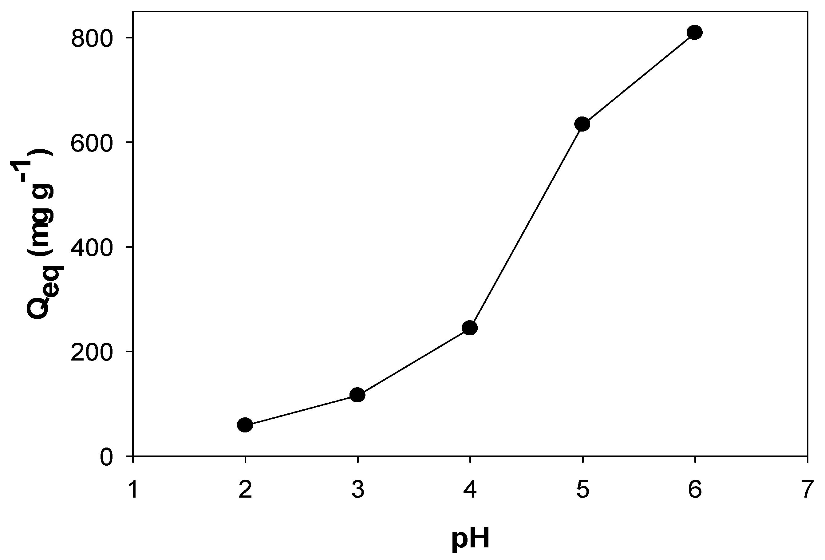 Metals 08 00741 g004