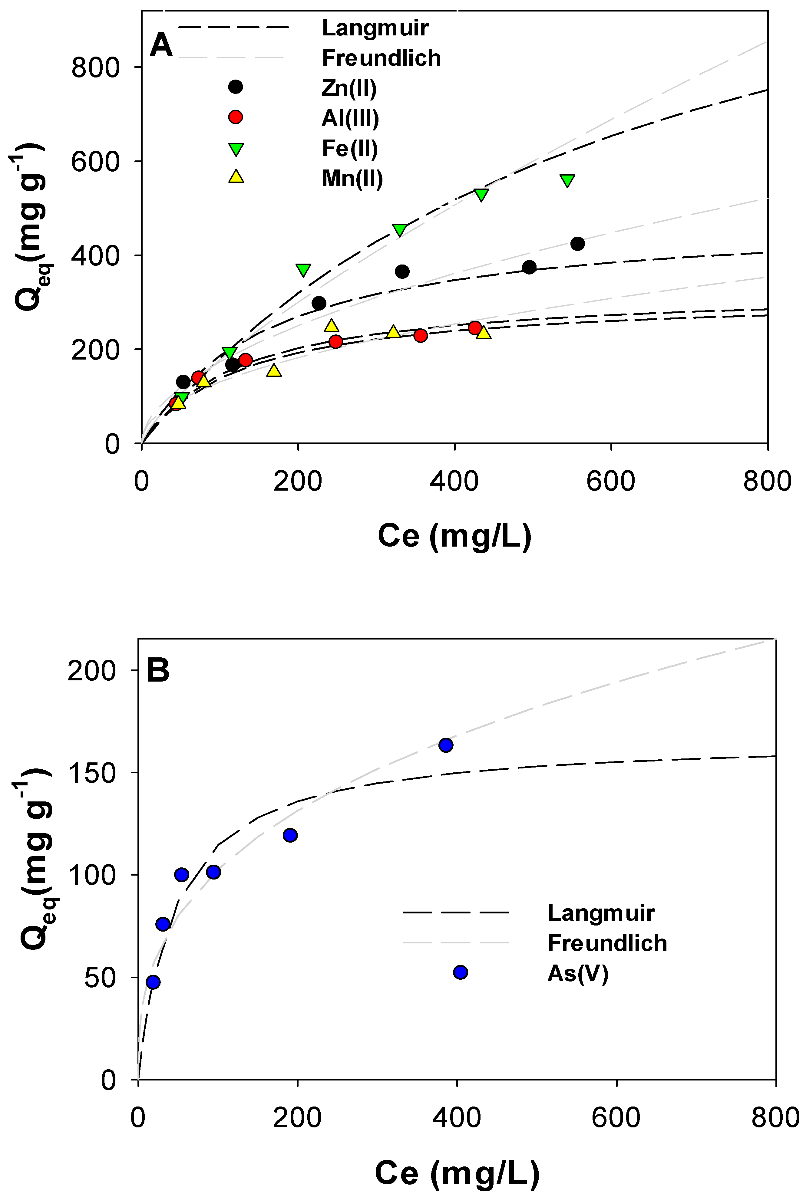 Metals 08 00741 g006