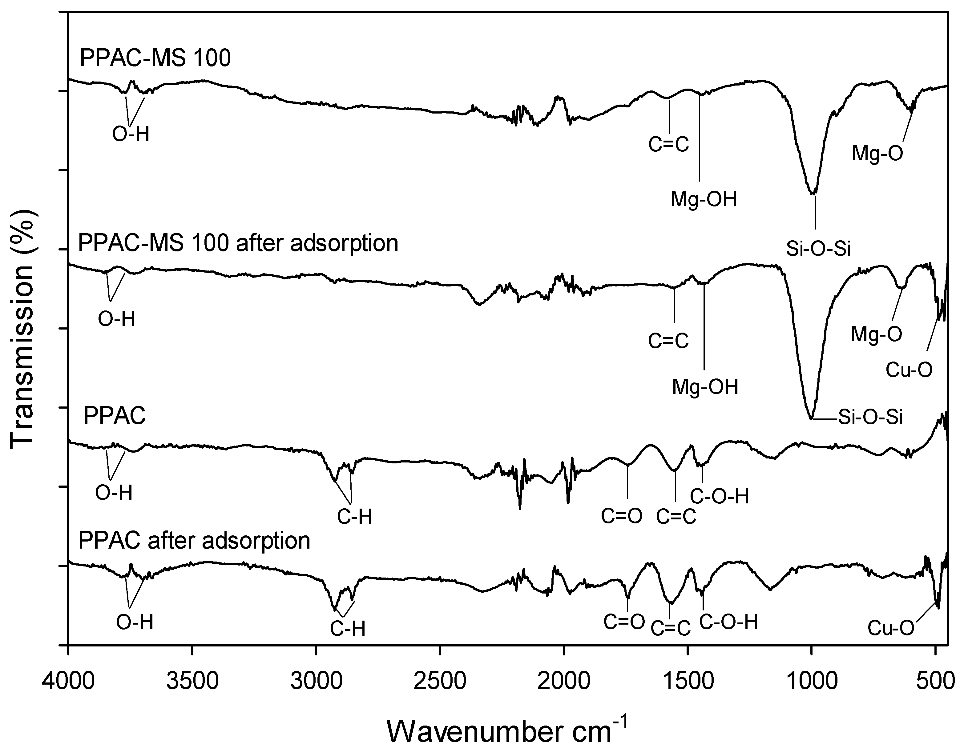 Metals 08 00741 g007