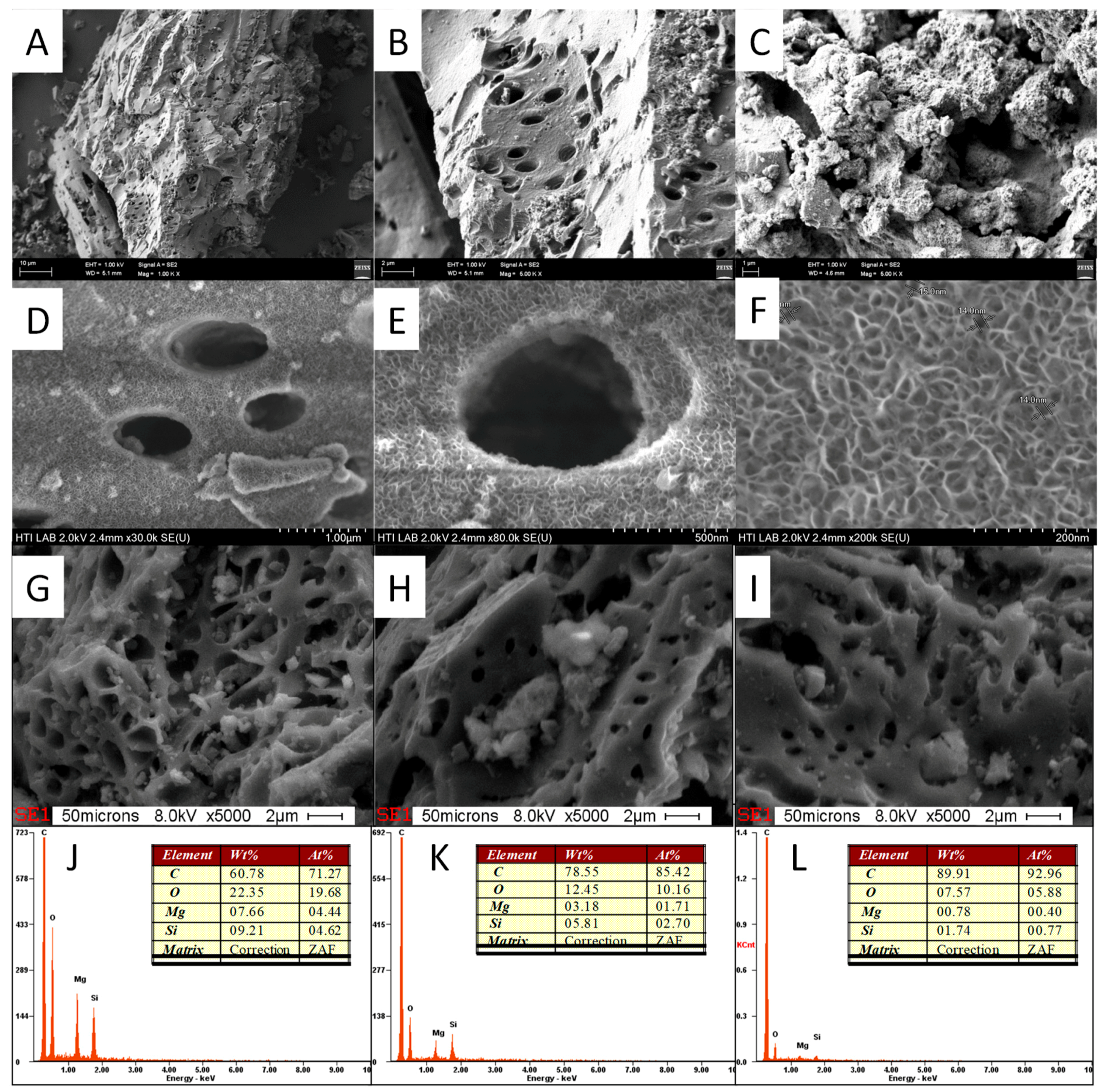 Metals 08 00741 g009