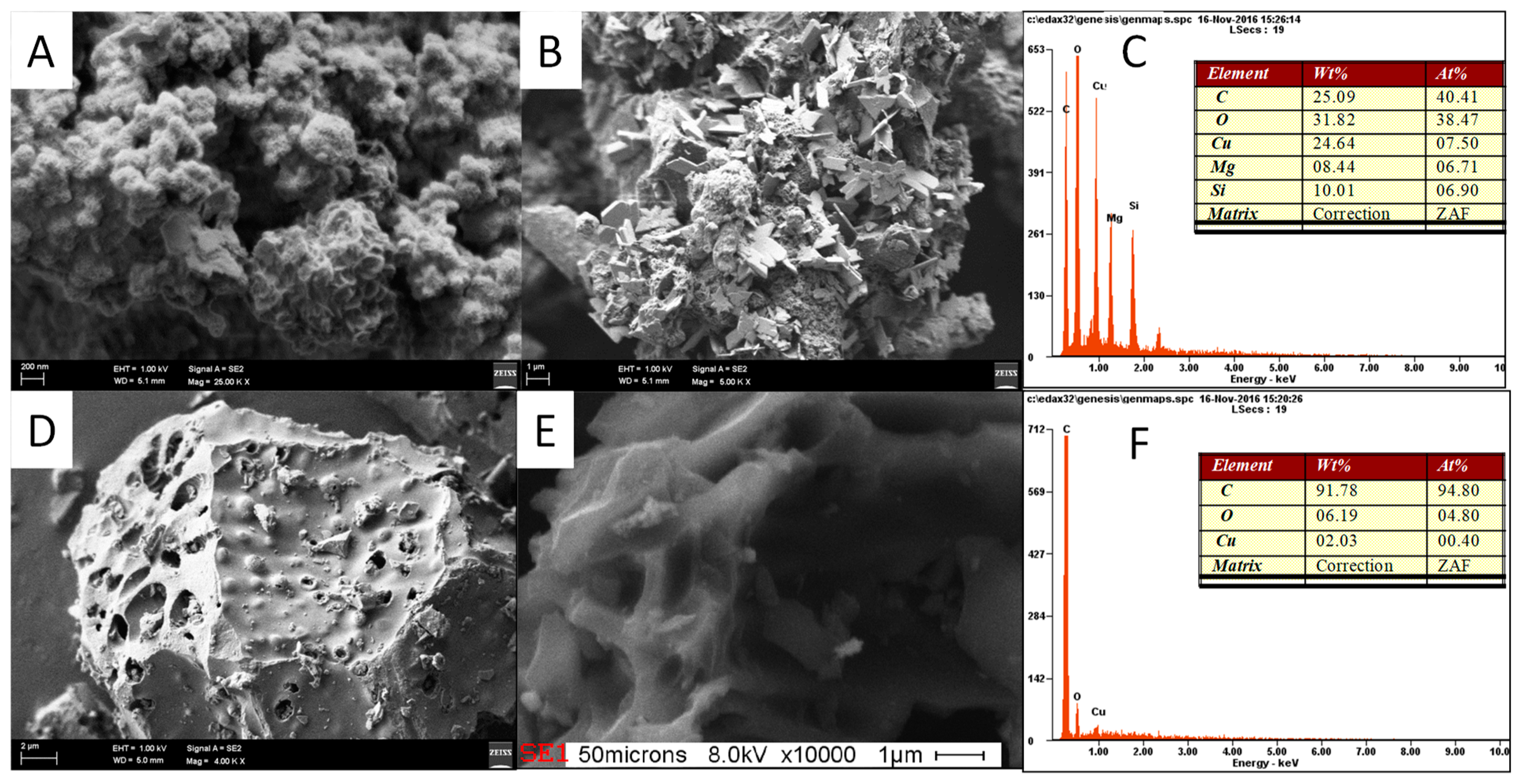 Metals 08 00741 g010