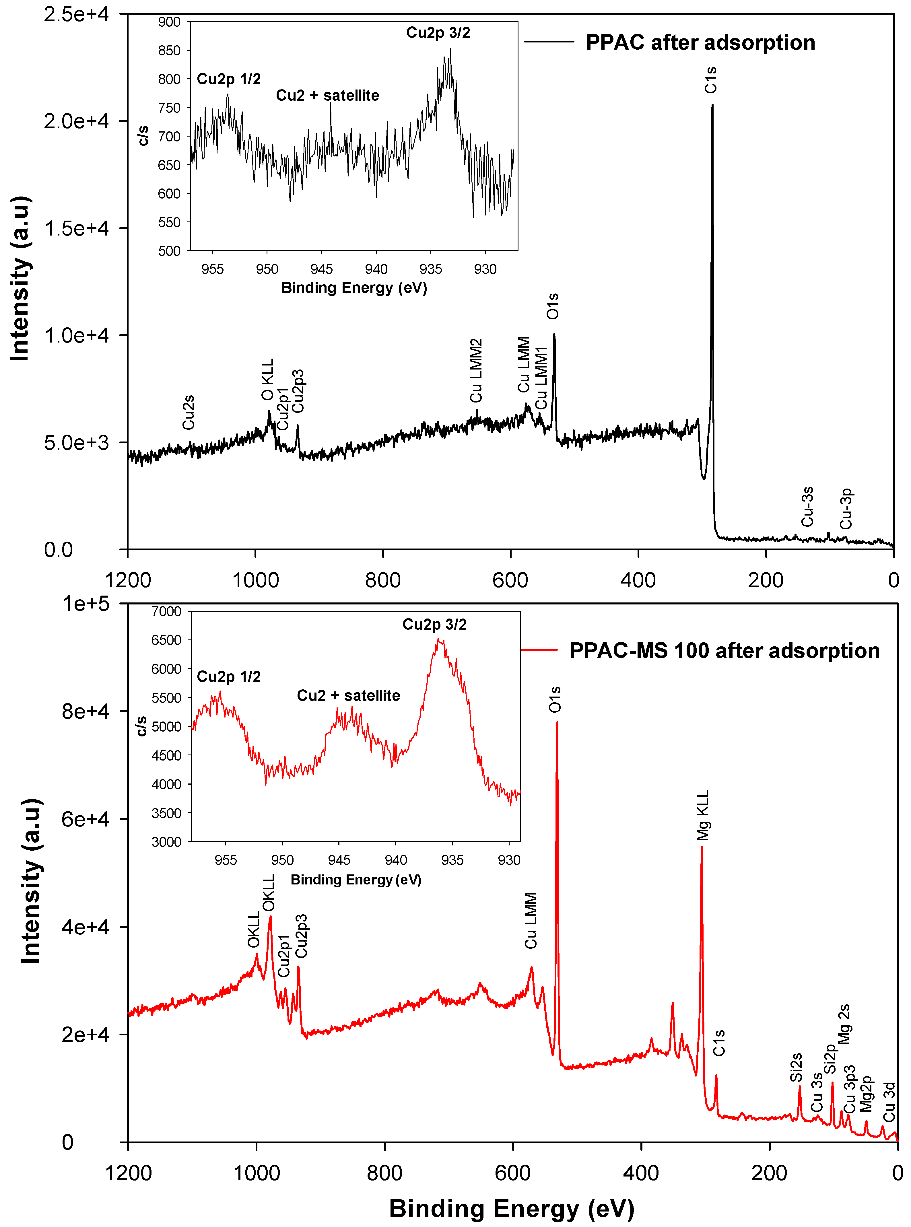 Metals 08 00741 g012