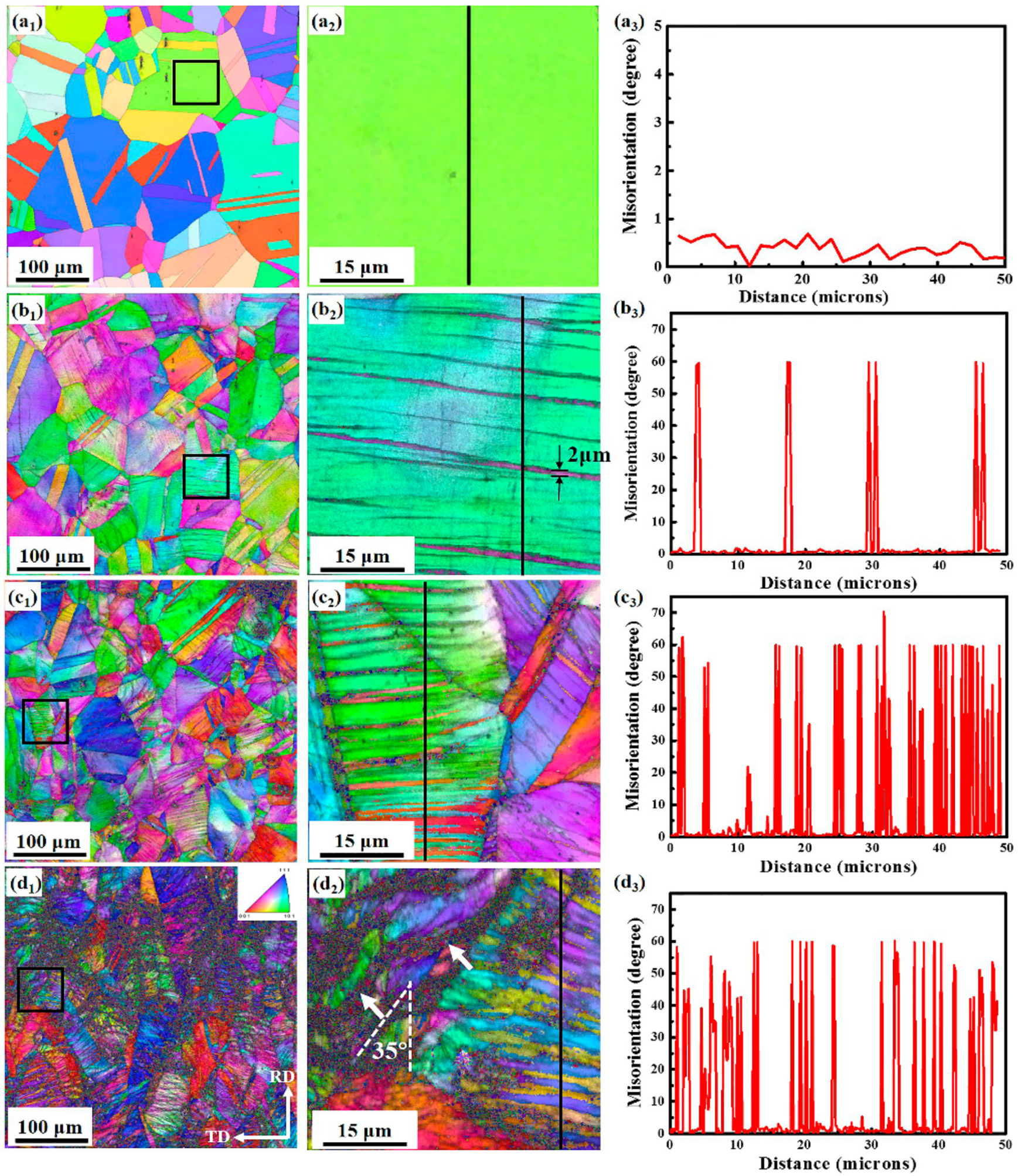 Metals 08 00742 g003 Metals 08 00742 g003