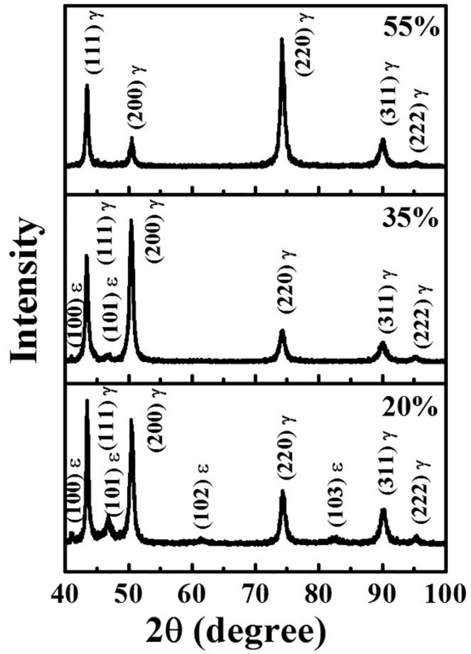 Metals 08 00742 g006 Metals 08 00742 g006