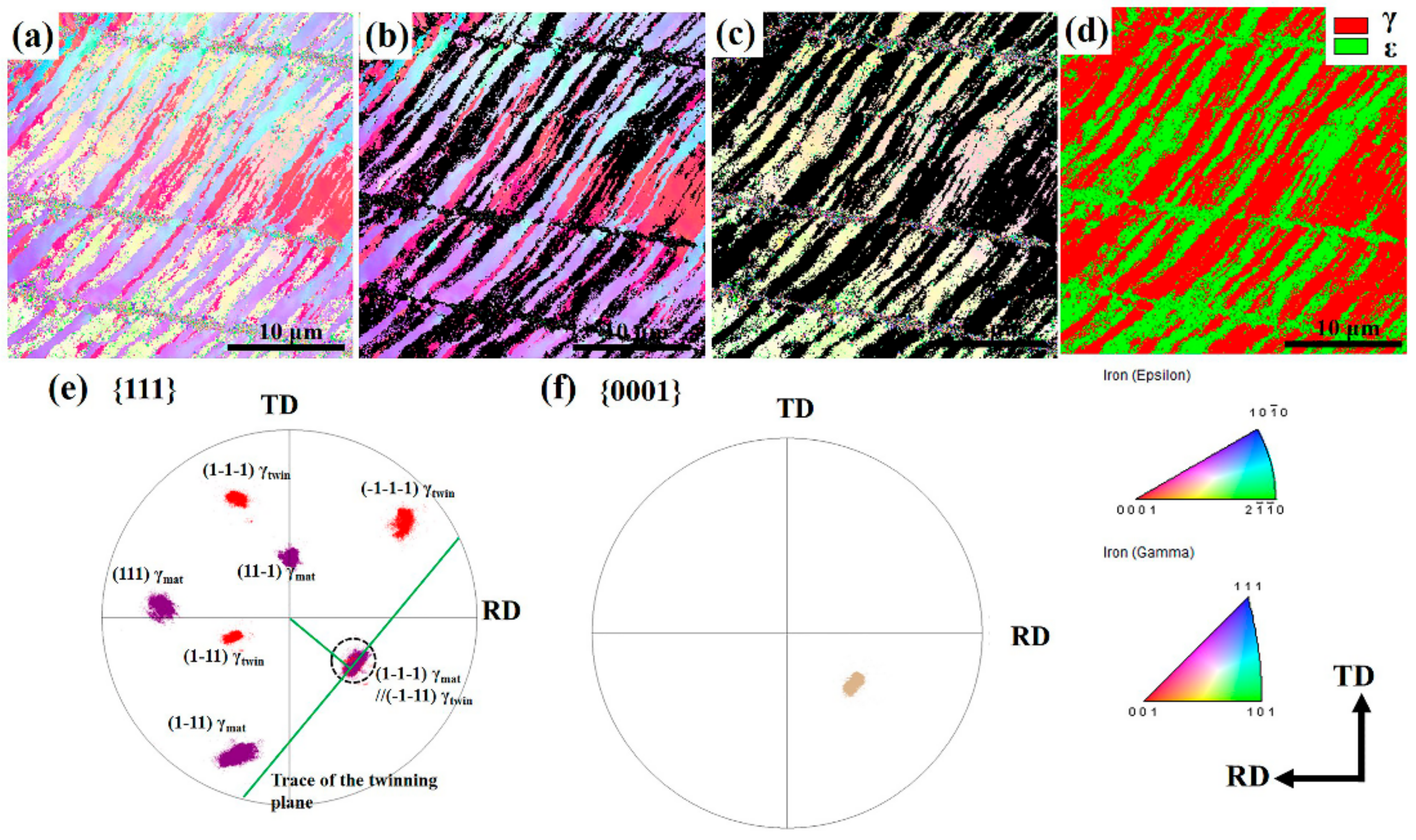 Metals 08 00742 g008 Metals 08 00742 g008