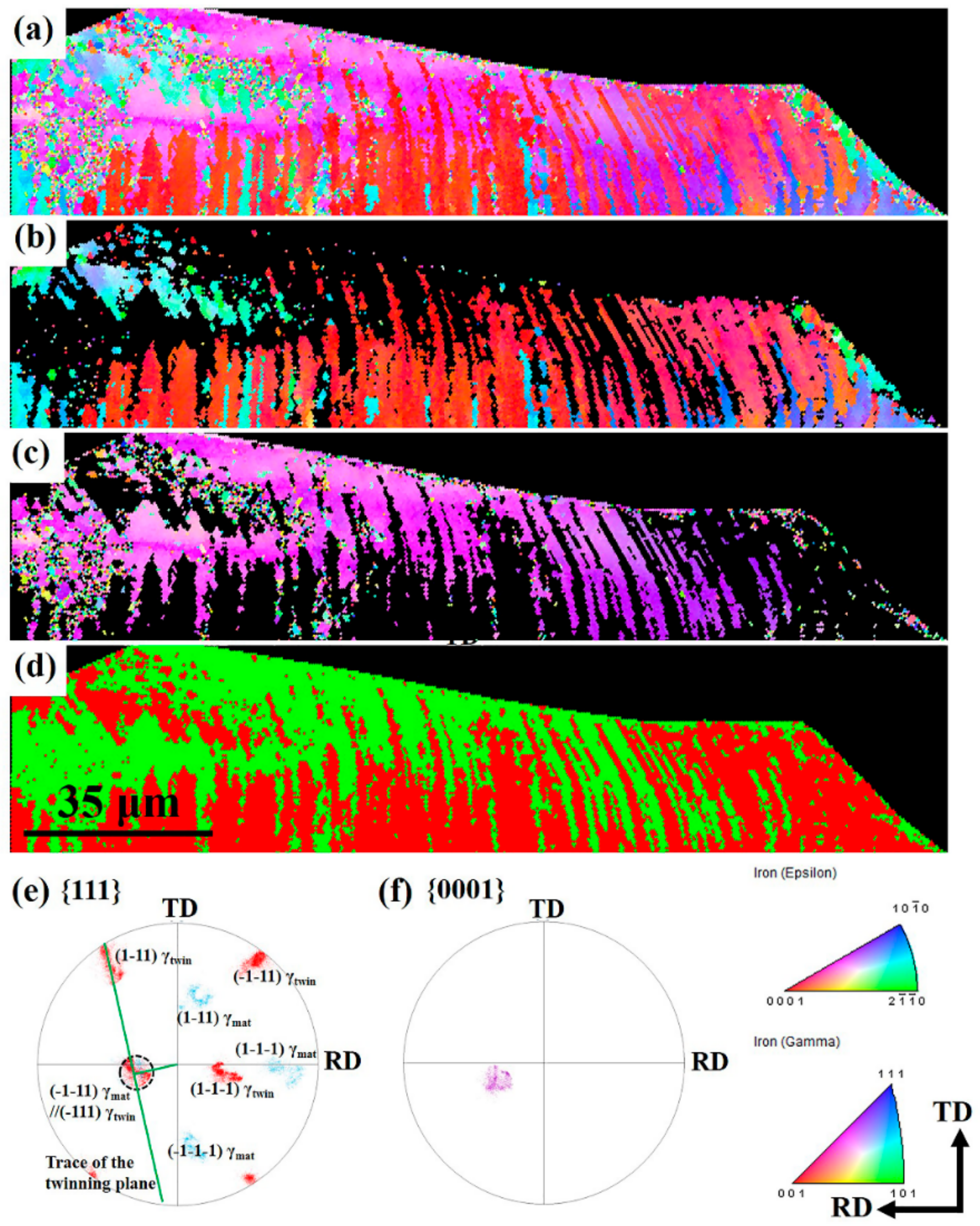 Metals 08 00742 g009 Metals 08 00742 g009