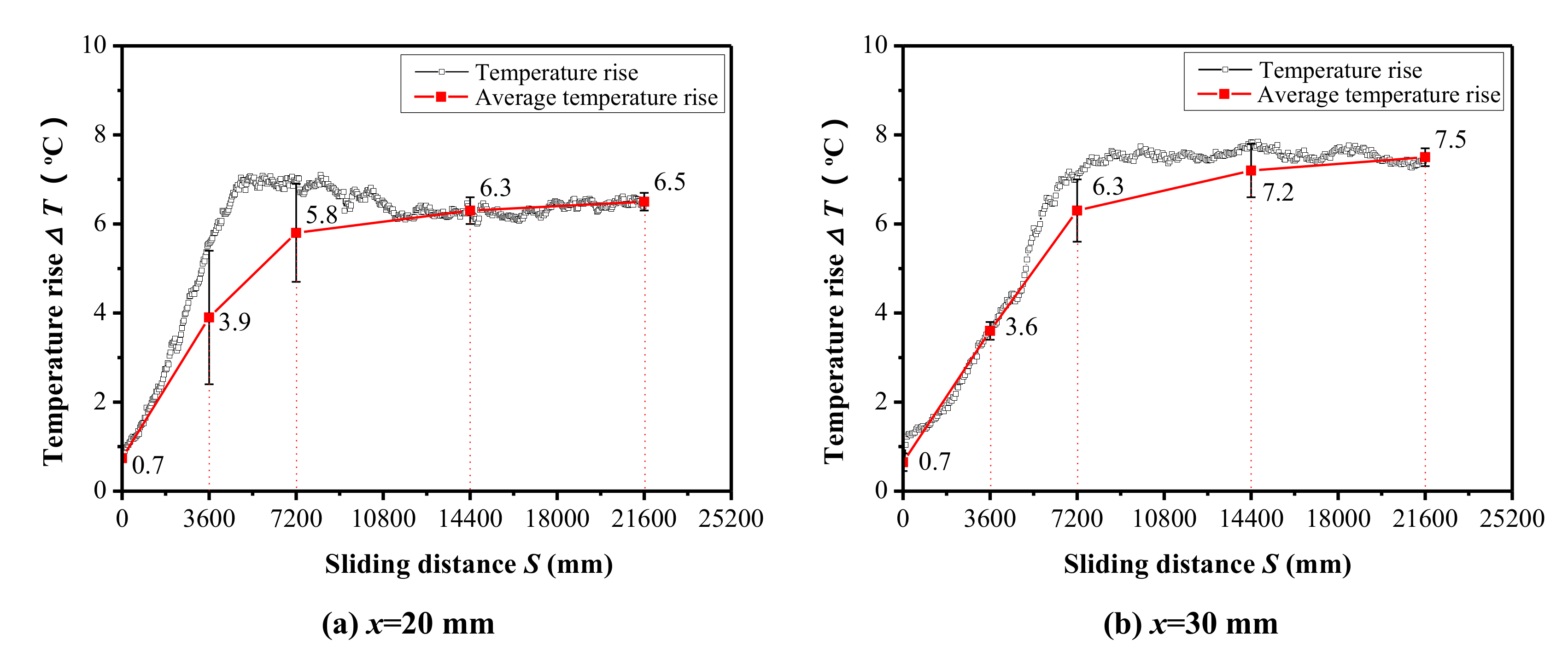 Metals 08 00743 g007 550