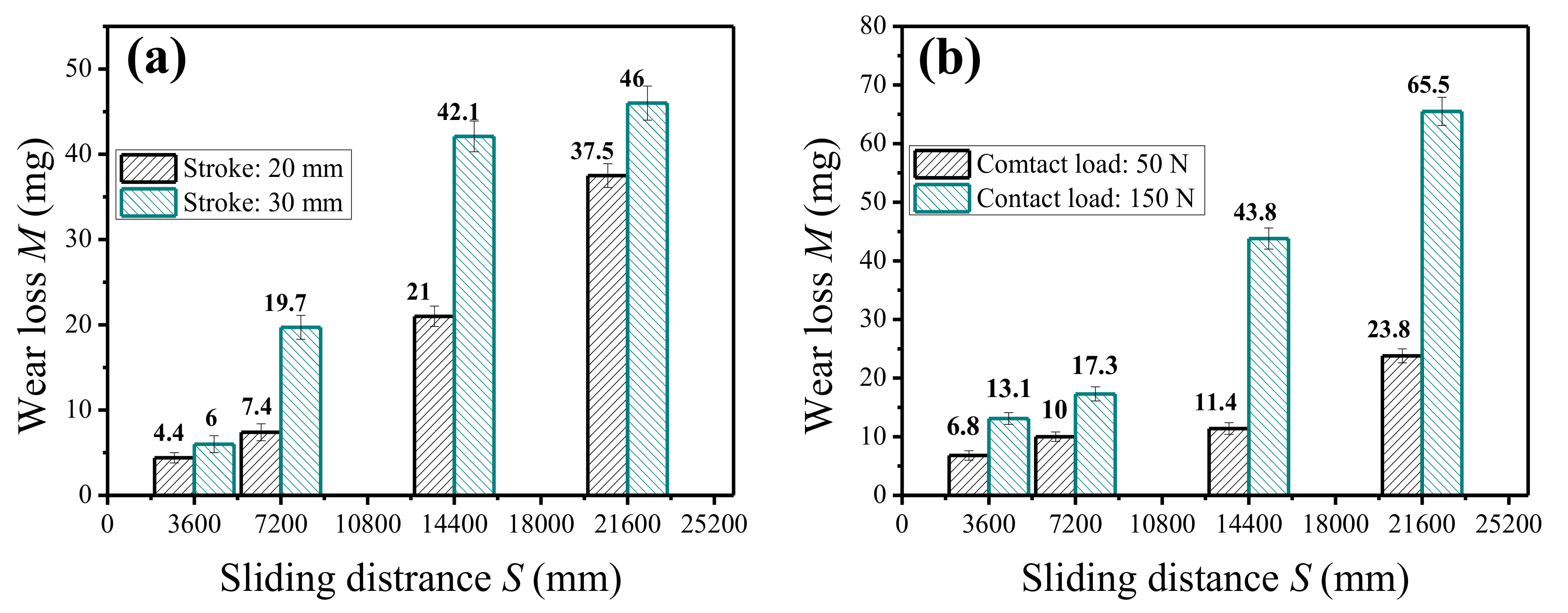 Metals 08 00743 g012 550