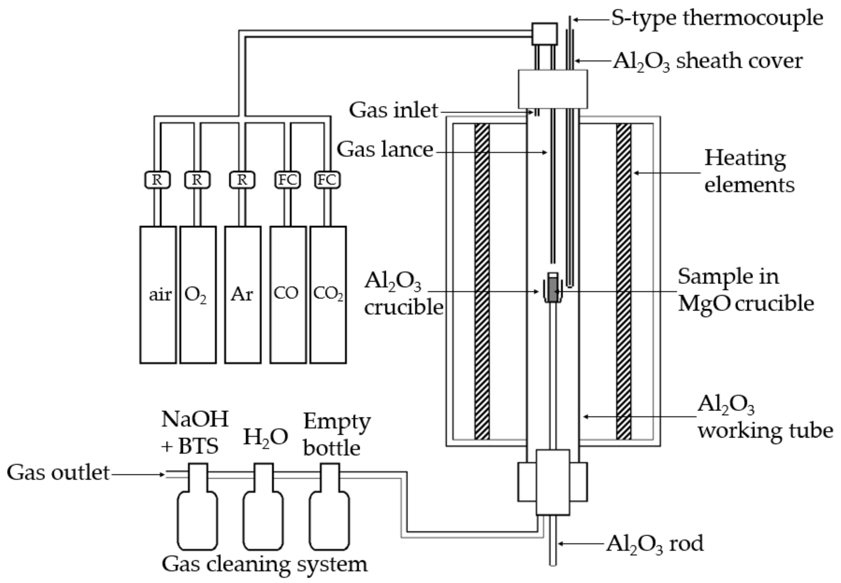 Metals 08 00744 g001