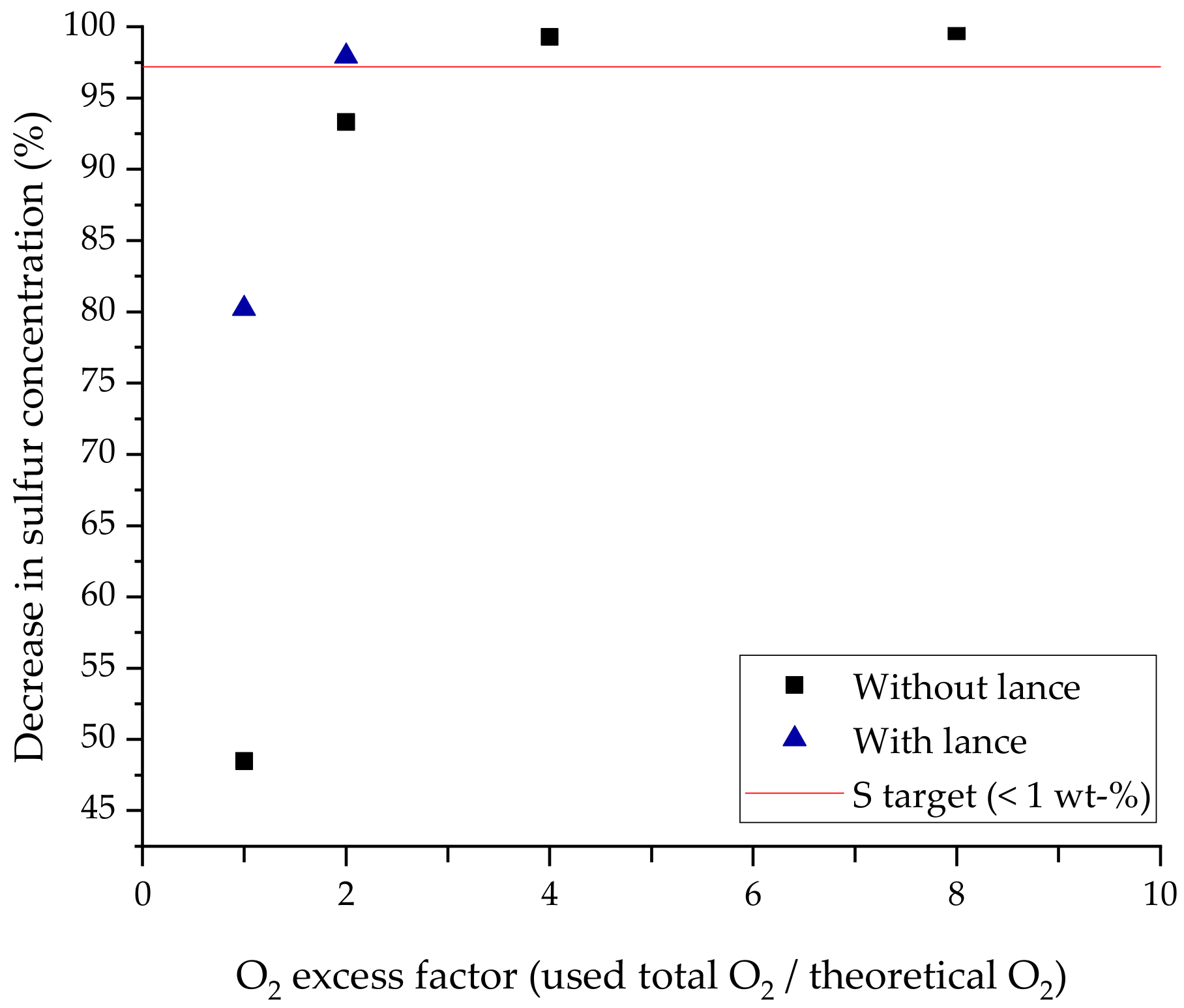 Metals 08 00744 g002