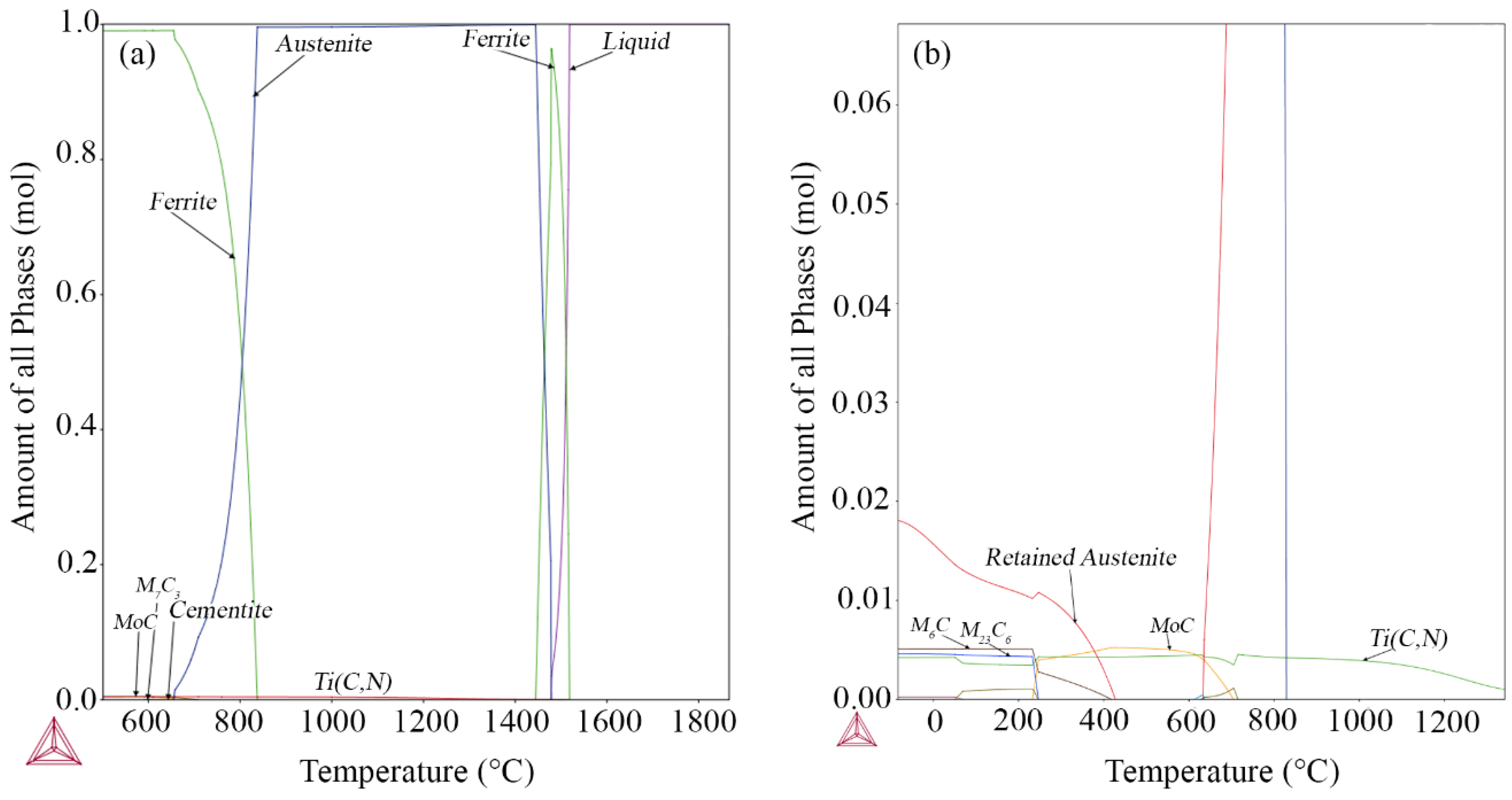 Metals 08 00747 g002 550