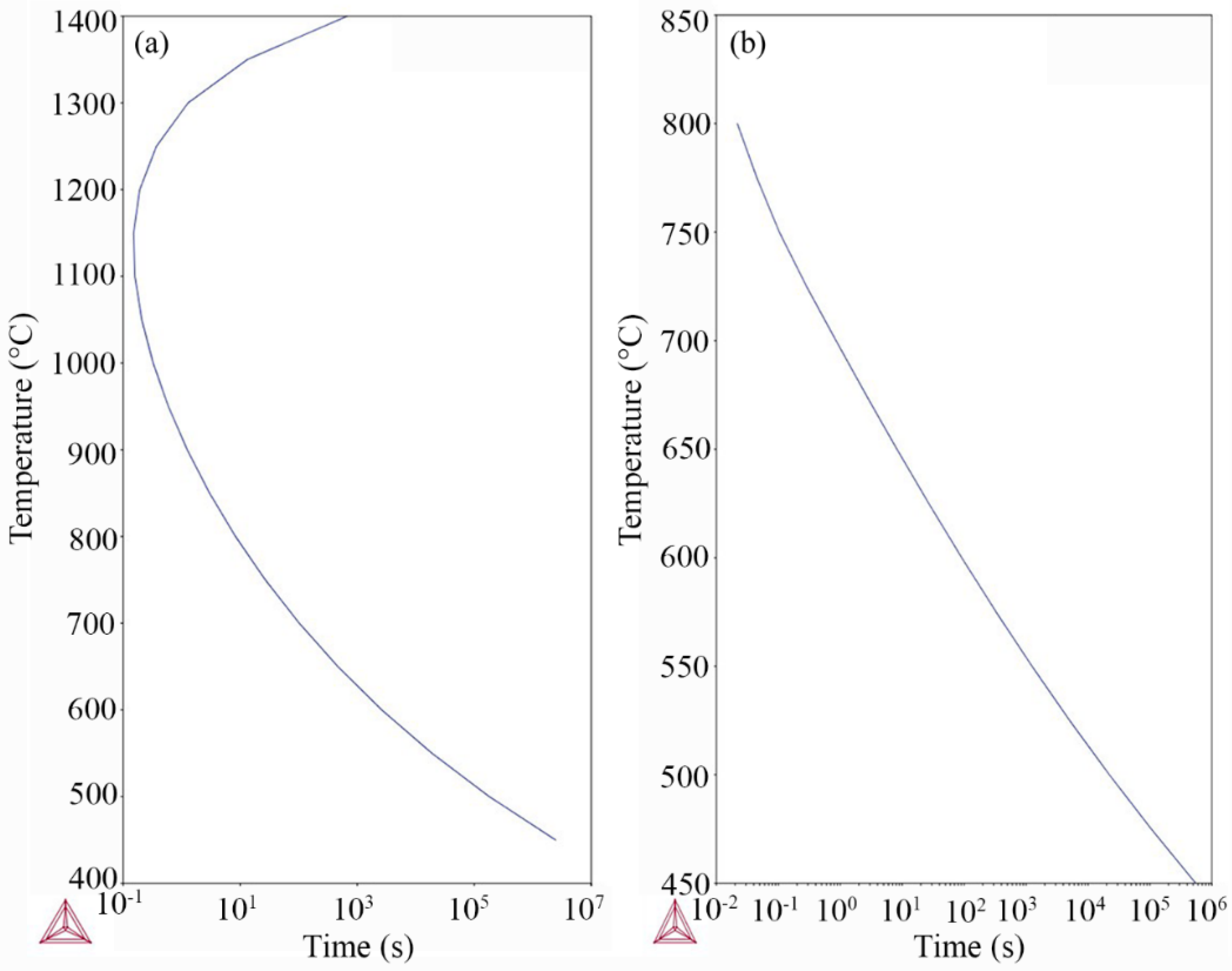 Metals 08 00747 g003 550