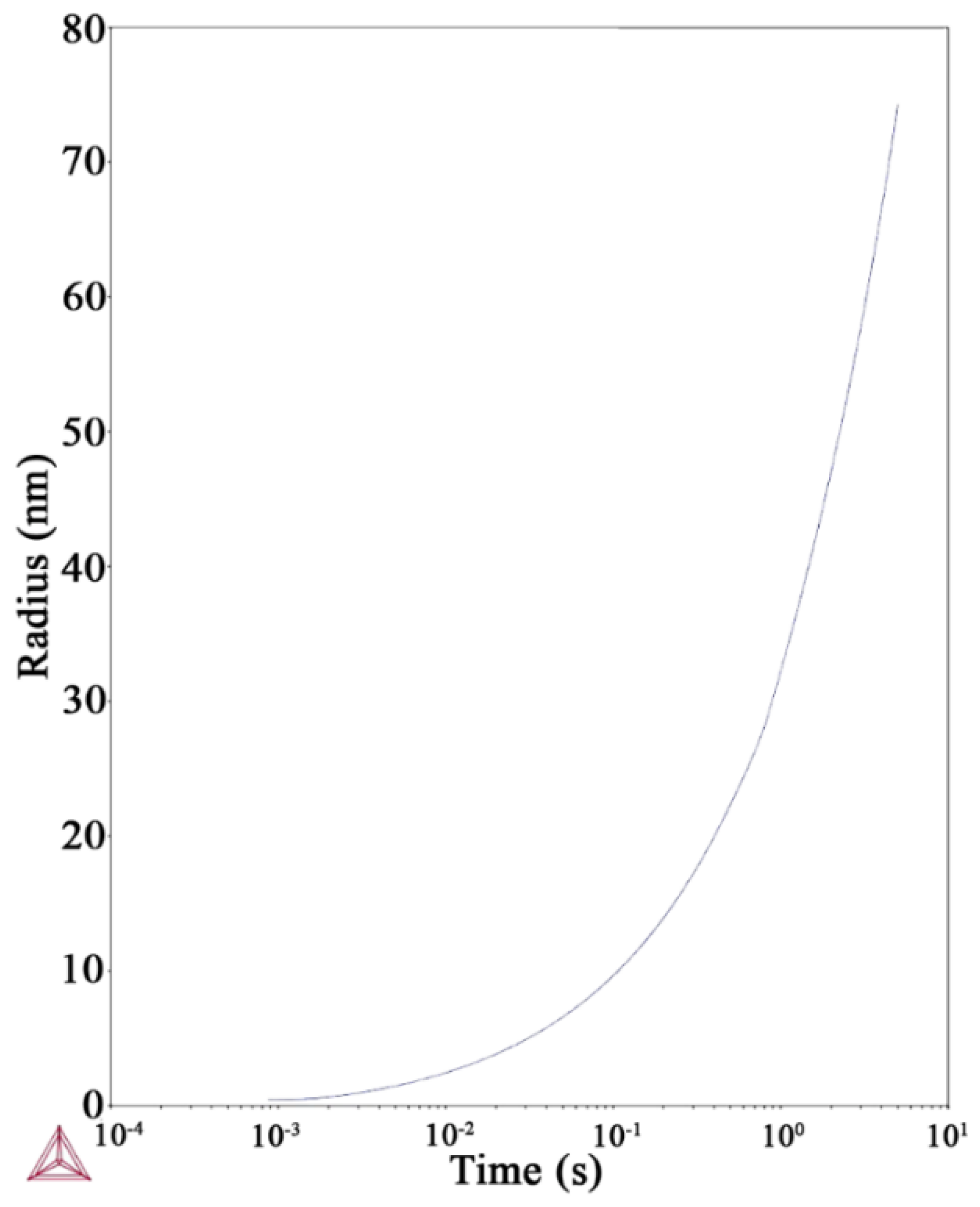 Metals 08 00747 g008 550