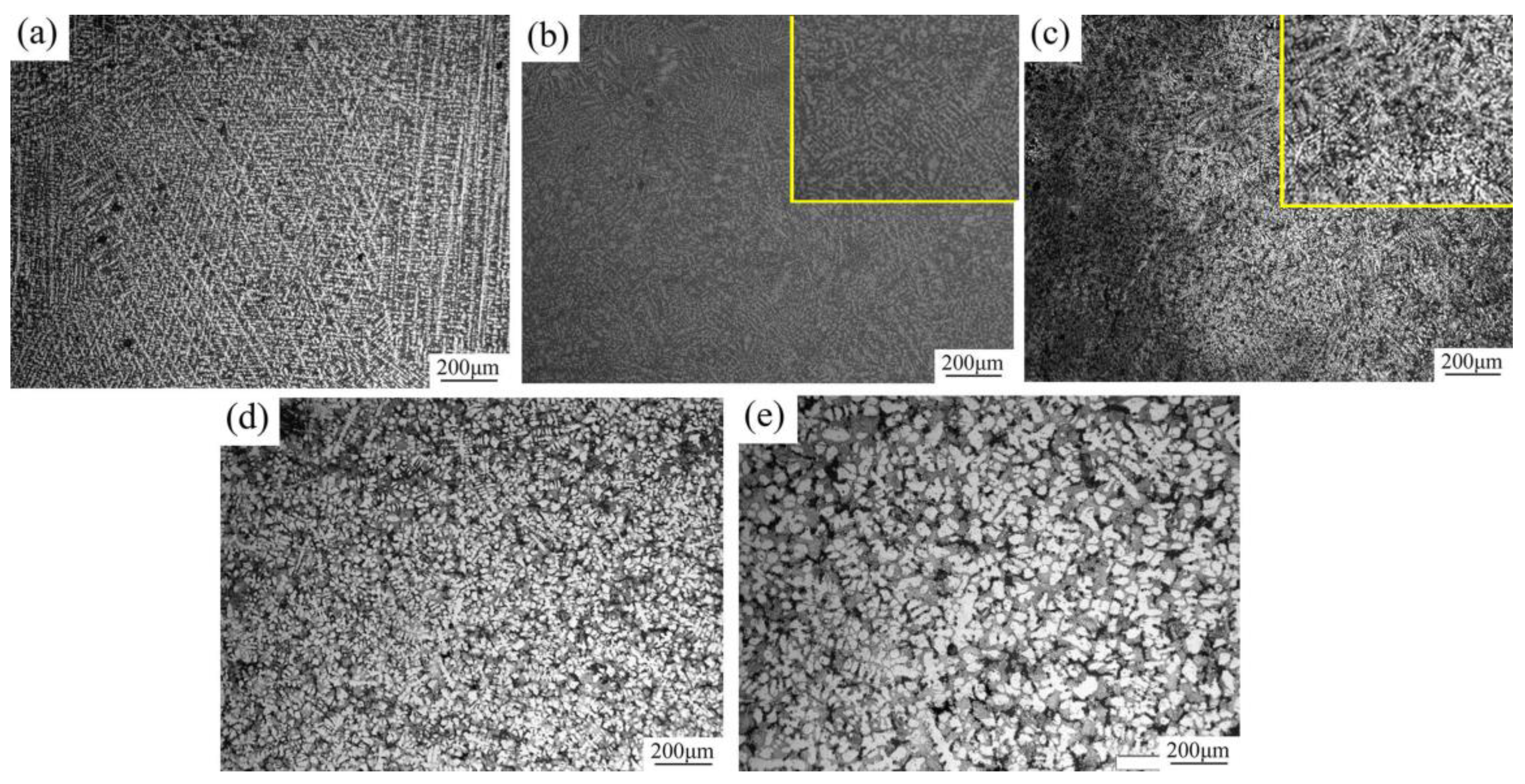 Metals 08 00748 g003 550