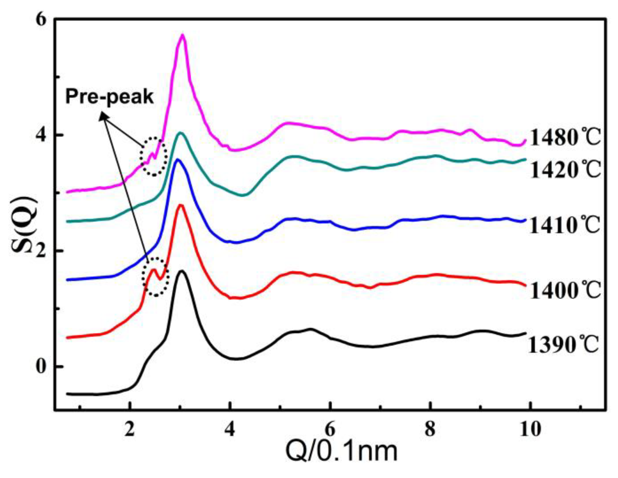 Metals 08 00748 g009 550