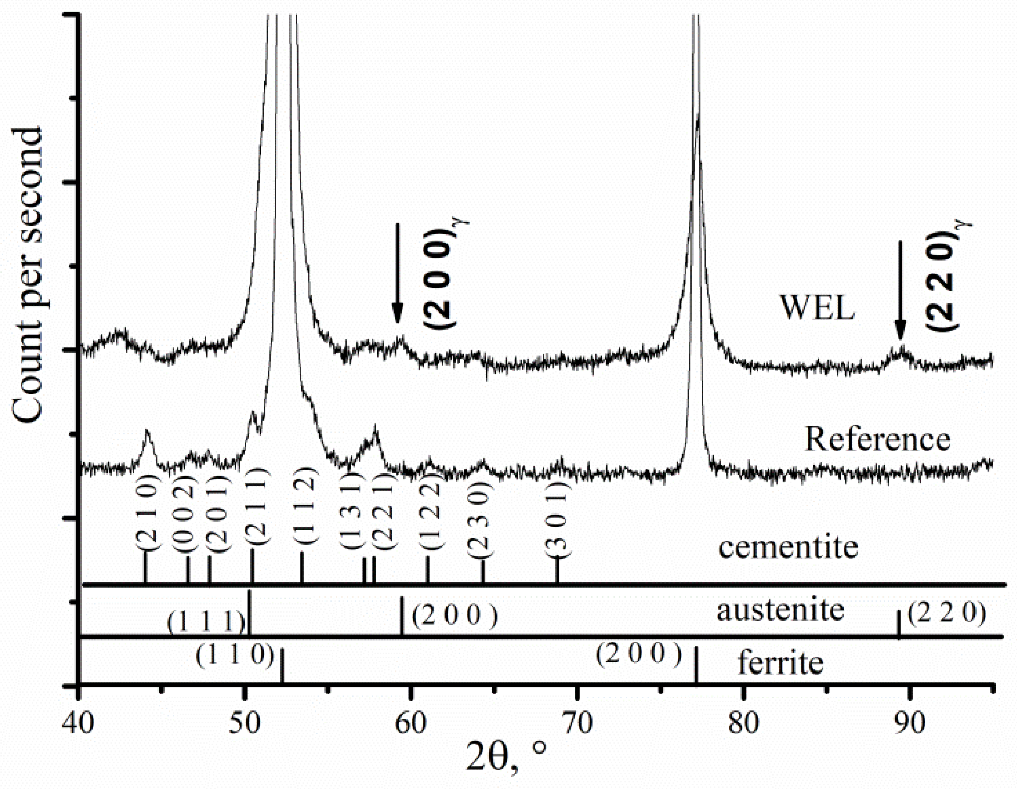 Metals 08 00749 g002