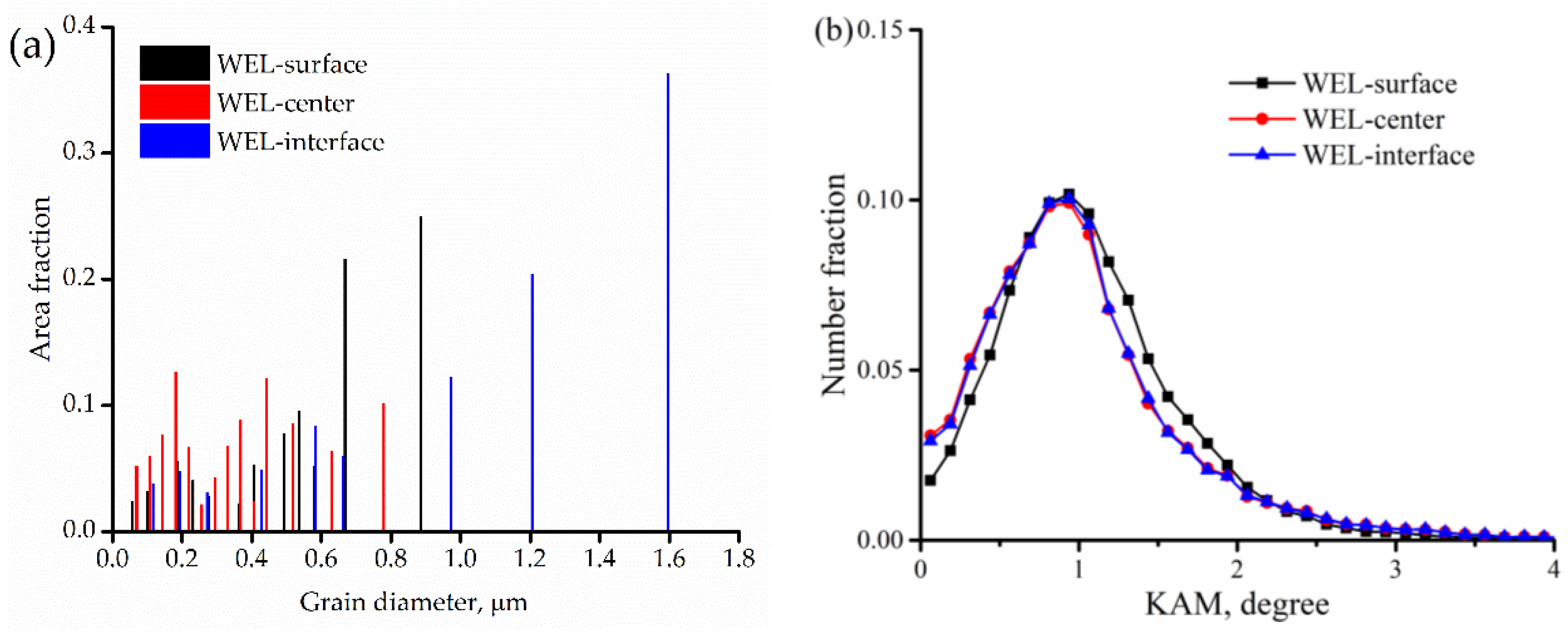 Metals 08 00749 g006