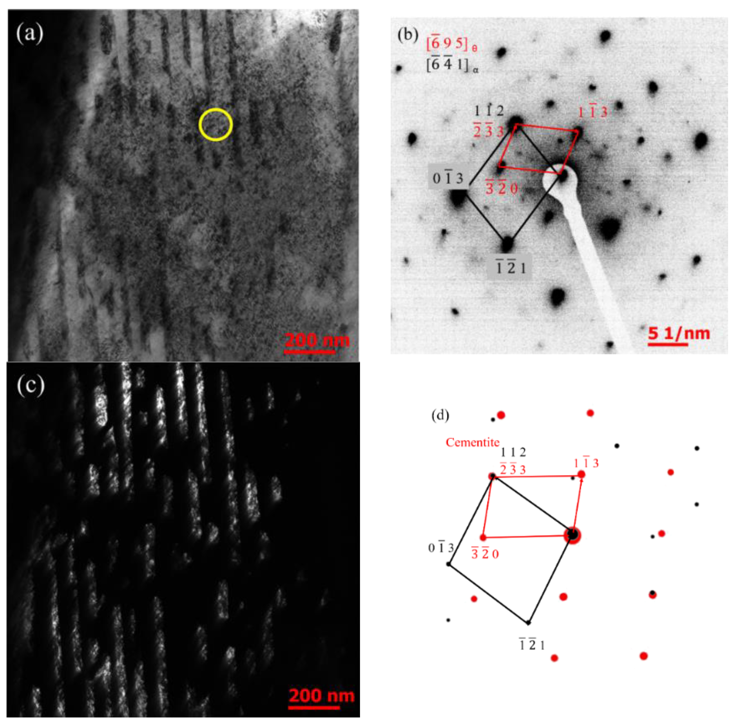 Metals 08 00749 g009