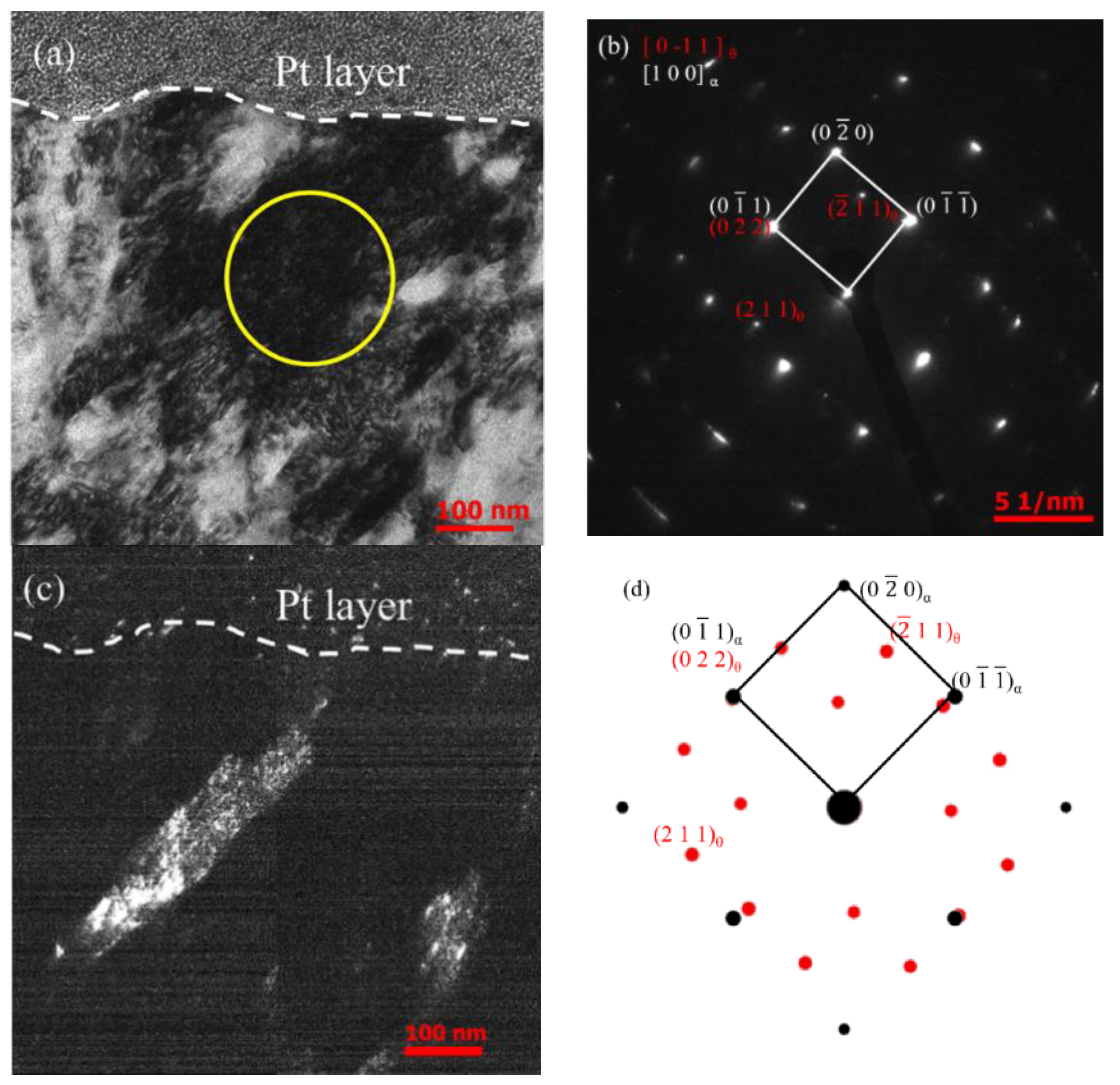 Metals 08 00749 g010