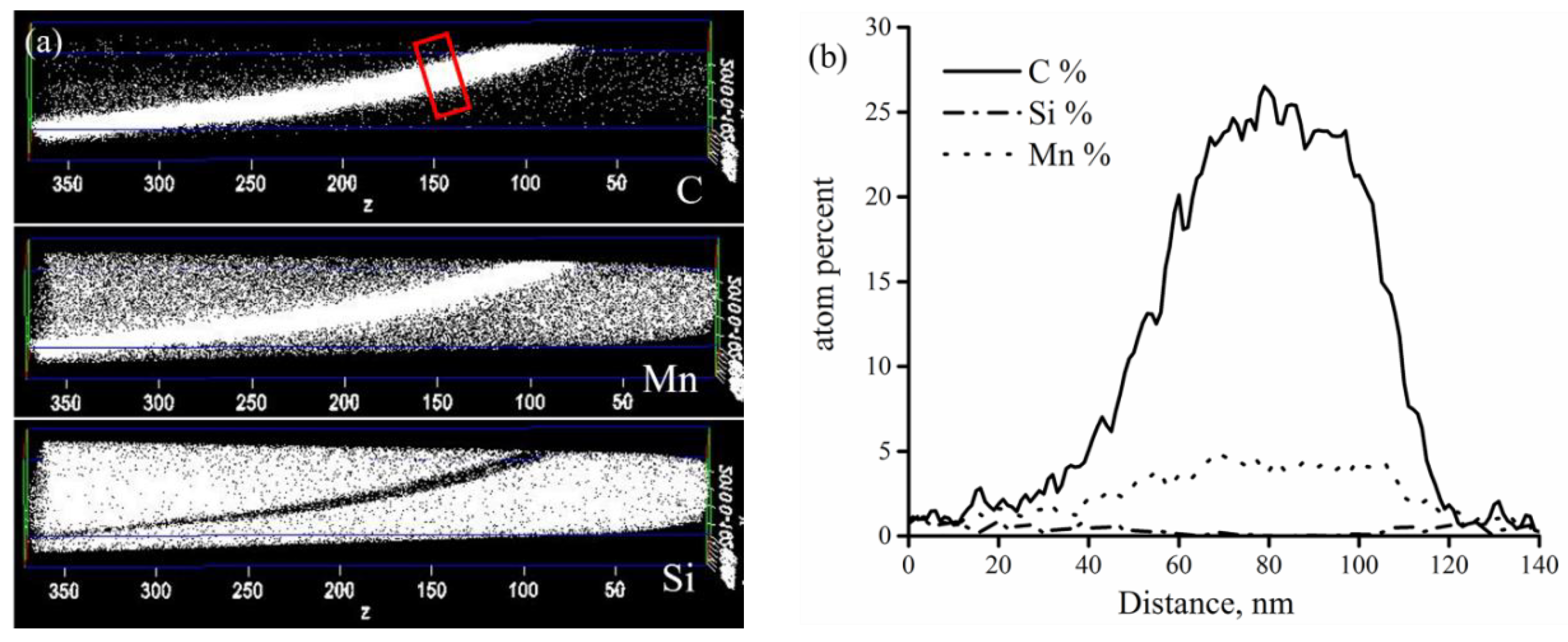Metals 08 00749 g014