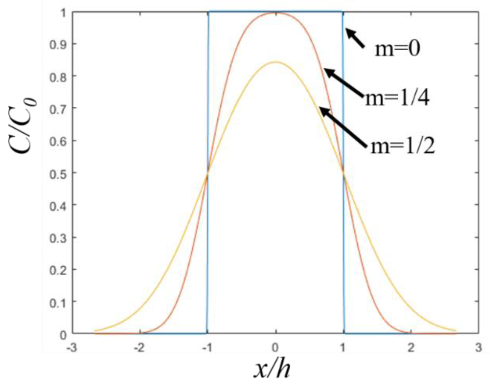 Metals 08 00749 g015