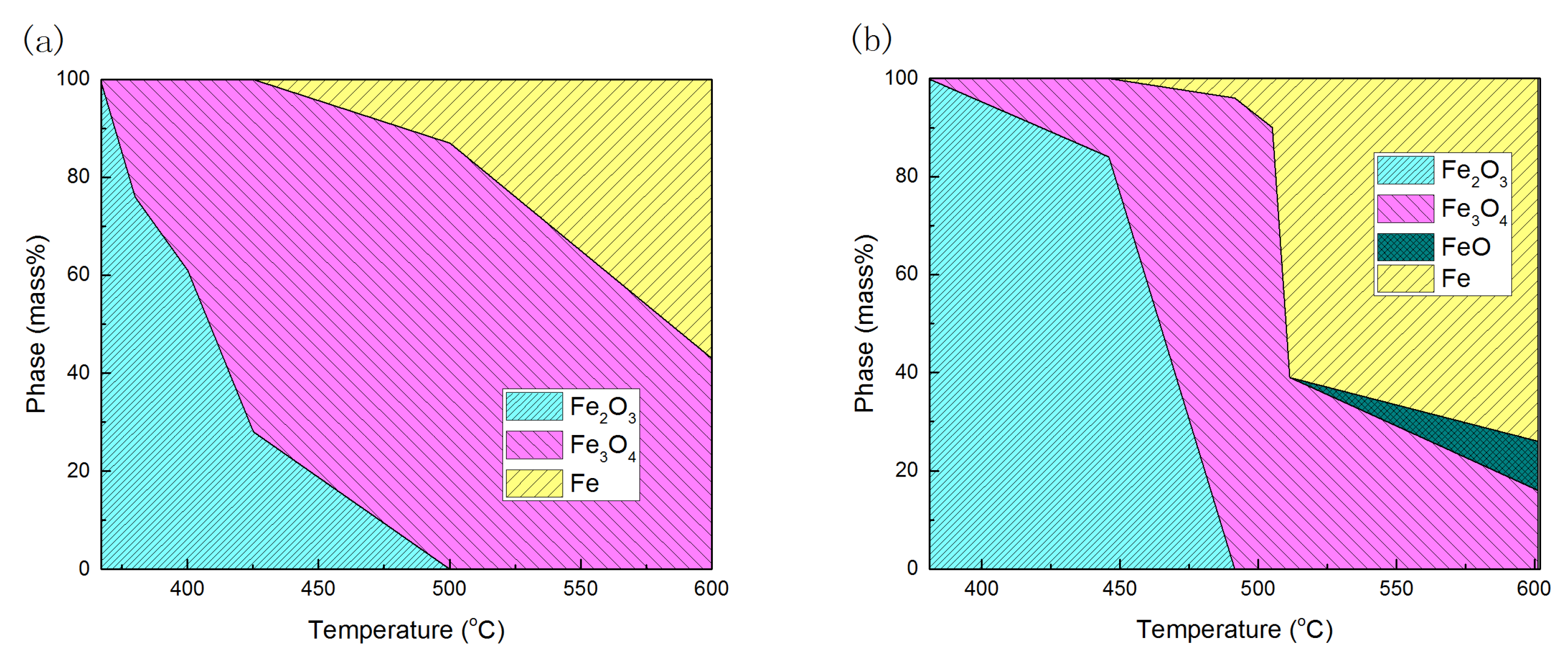 Metals 08 00751 g002 Metals 08 00751 g002