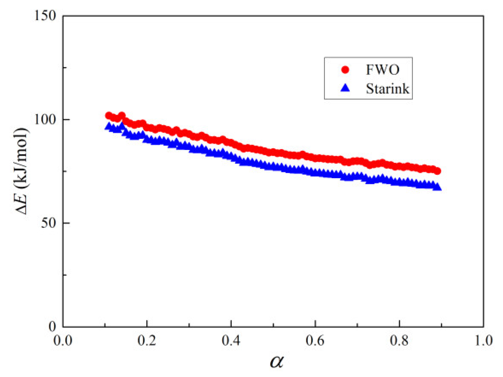 Metals 08 00751 g005 Metals 08 00751 g005