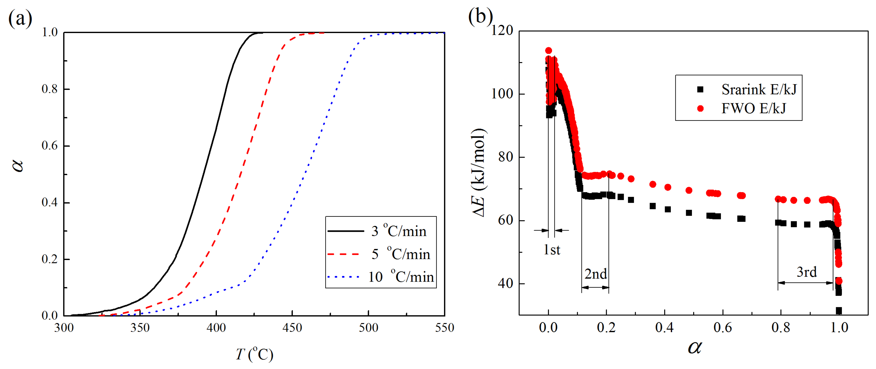 Metals 08 00751 g006 Metals 08 00751 g006
