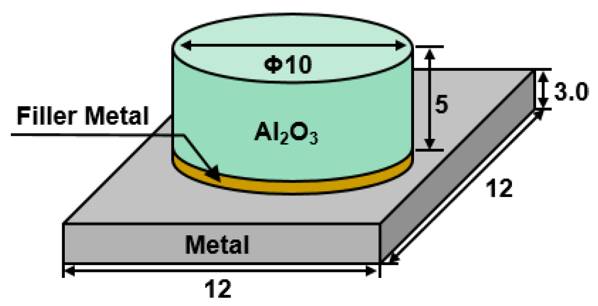 Metals 08 00752 g001