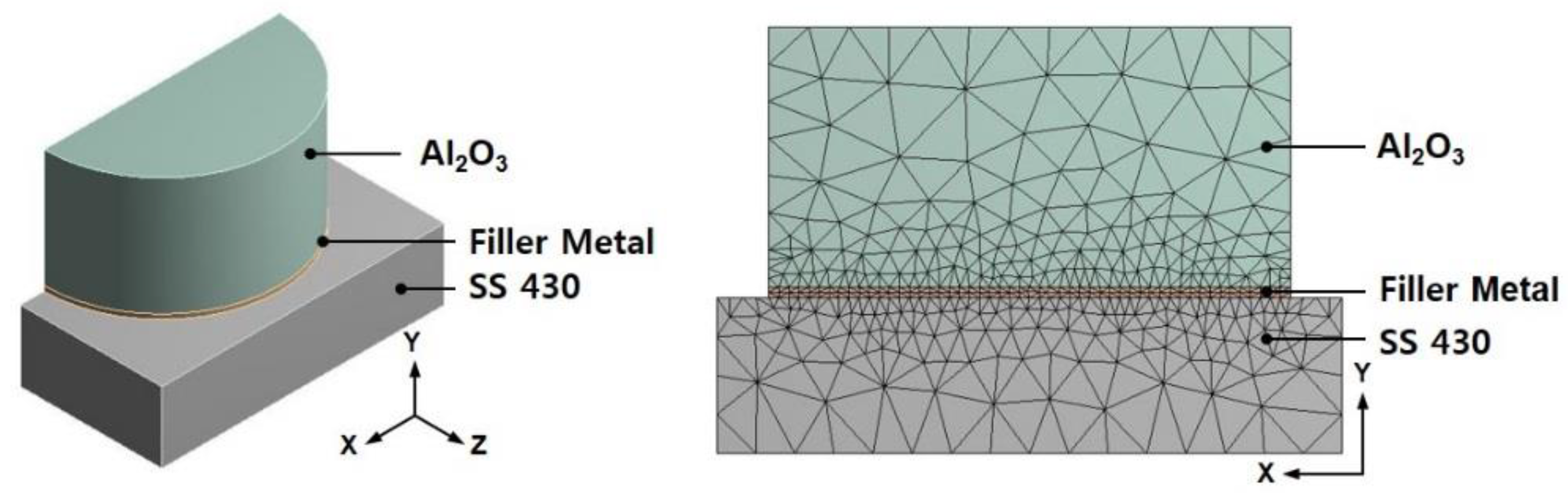 Metals 08 00752 g003