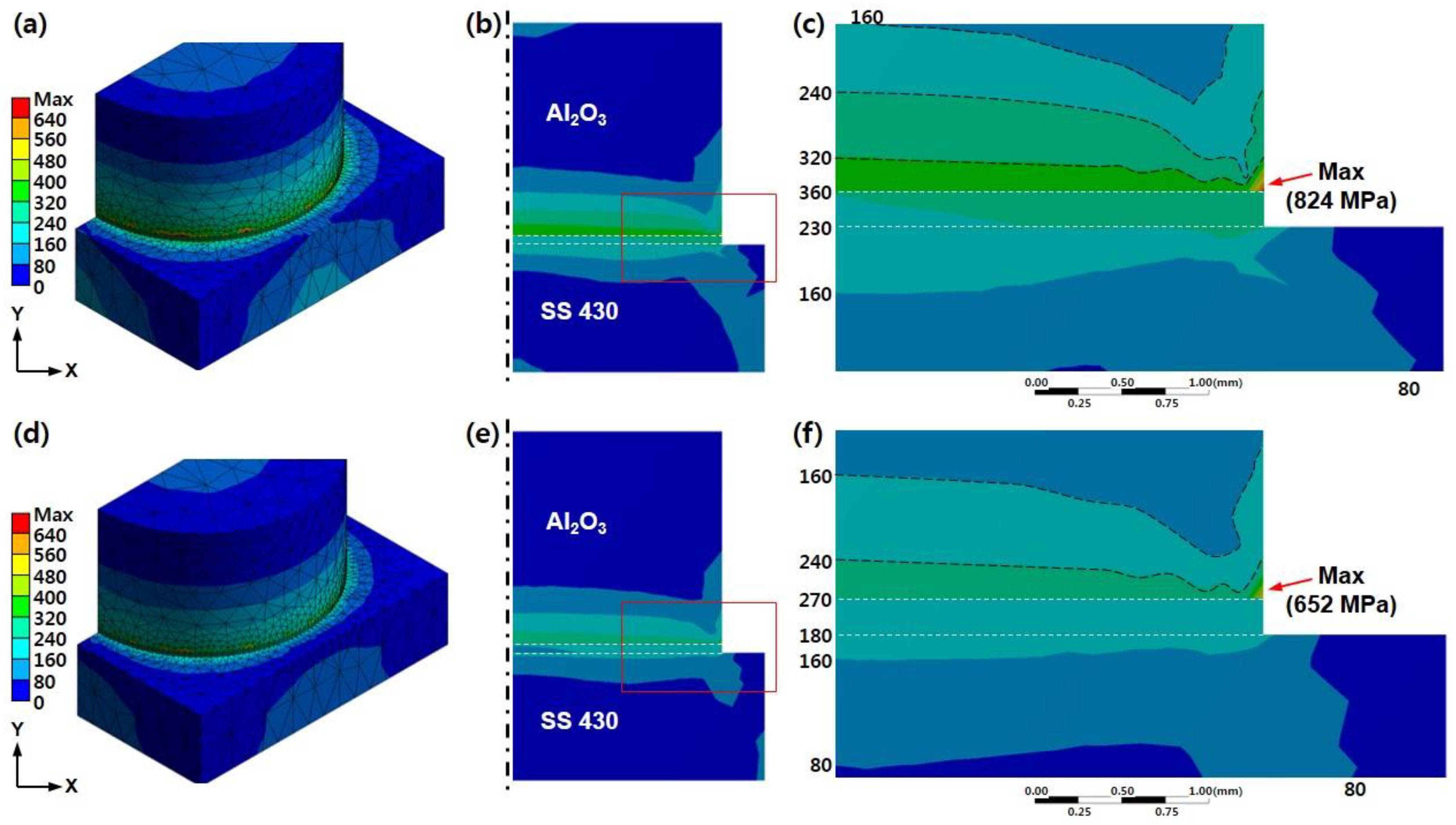 Metals 08 00752 g004