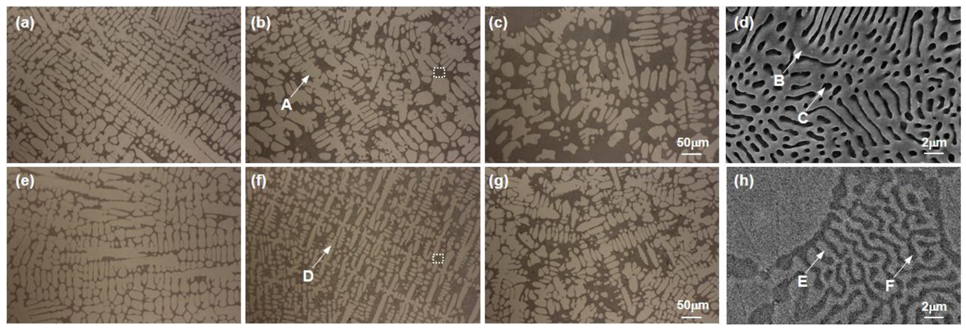 Metals 08 00752 g005