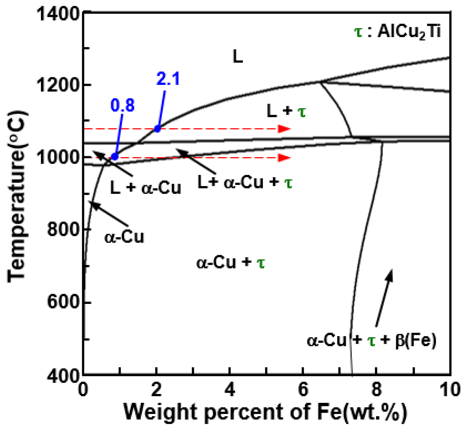 Metals 08 00752 g009