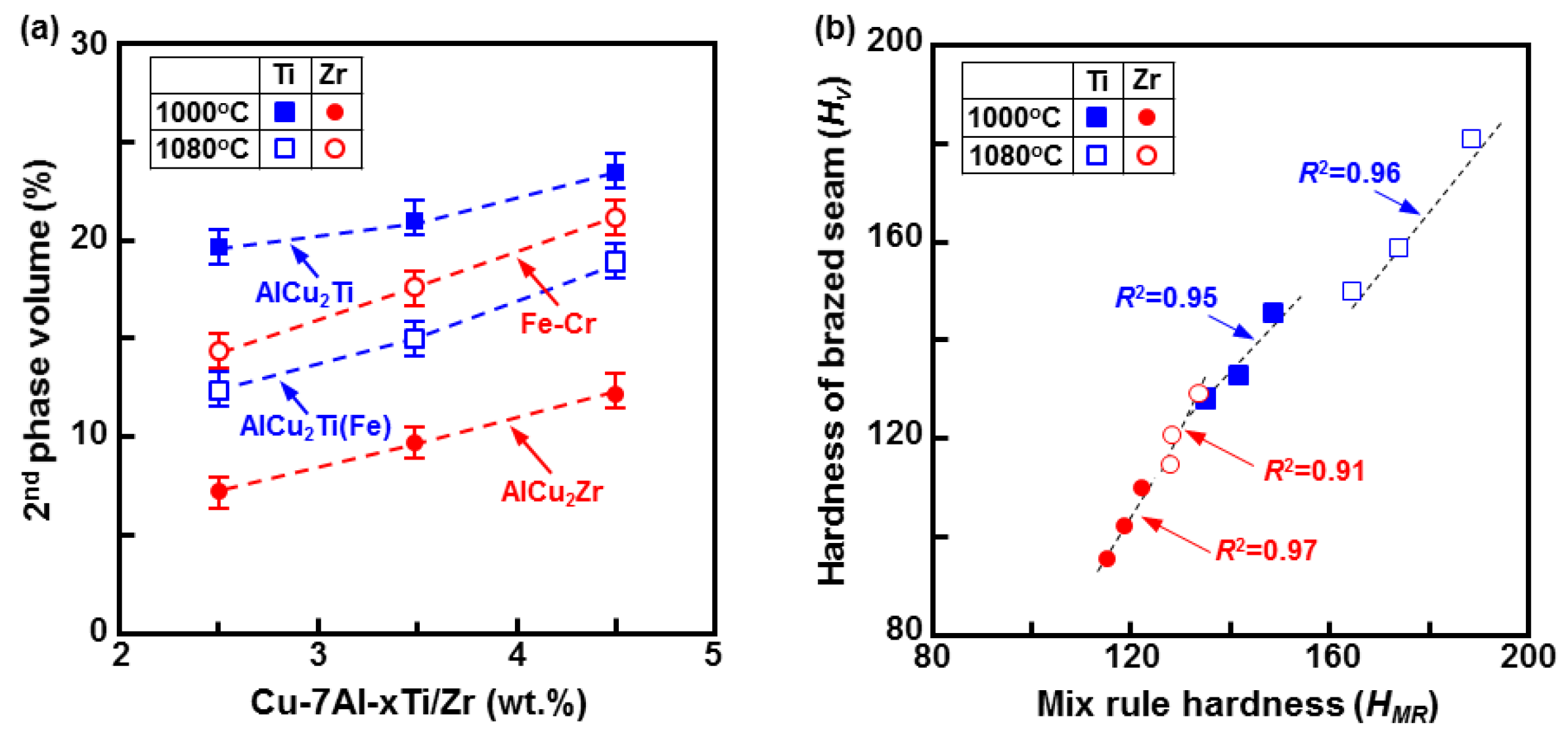 Metals 08 00752 g016