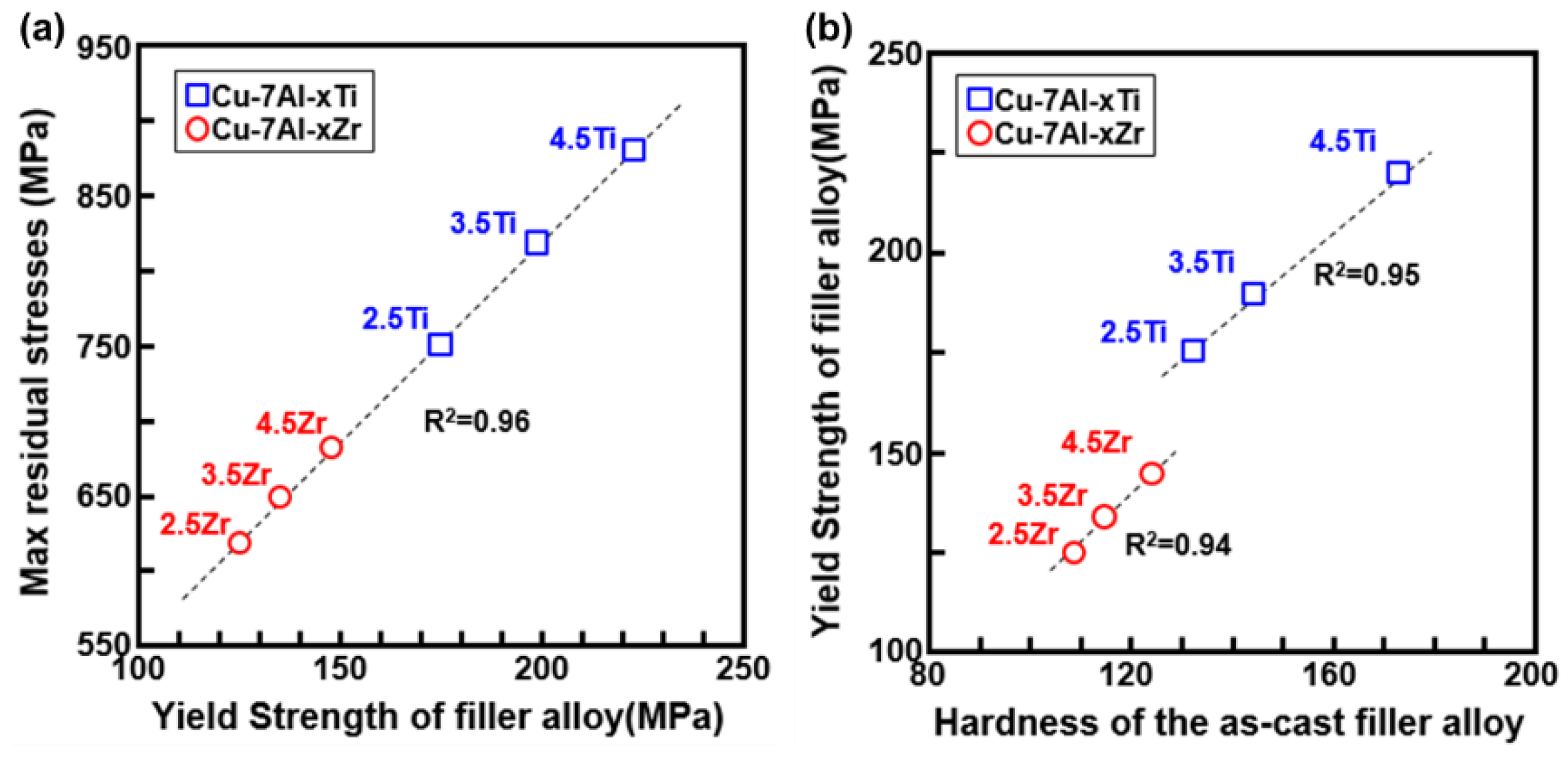 Metals 08 00752 g017