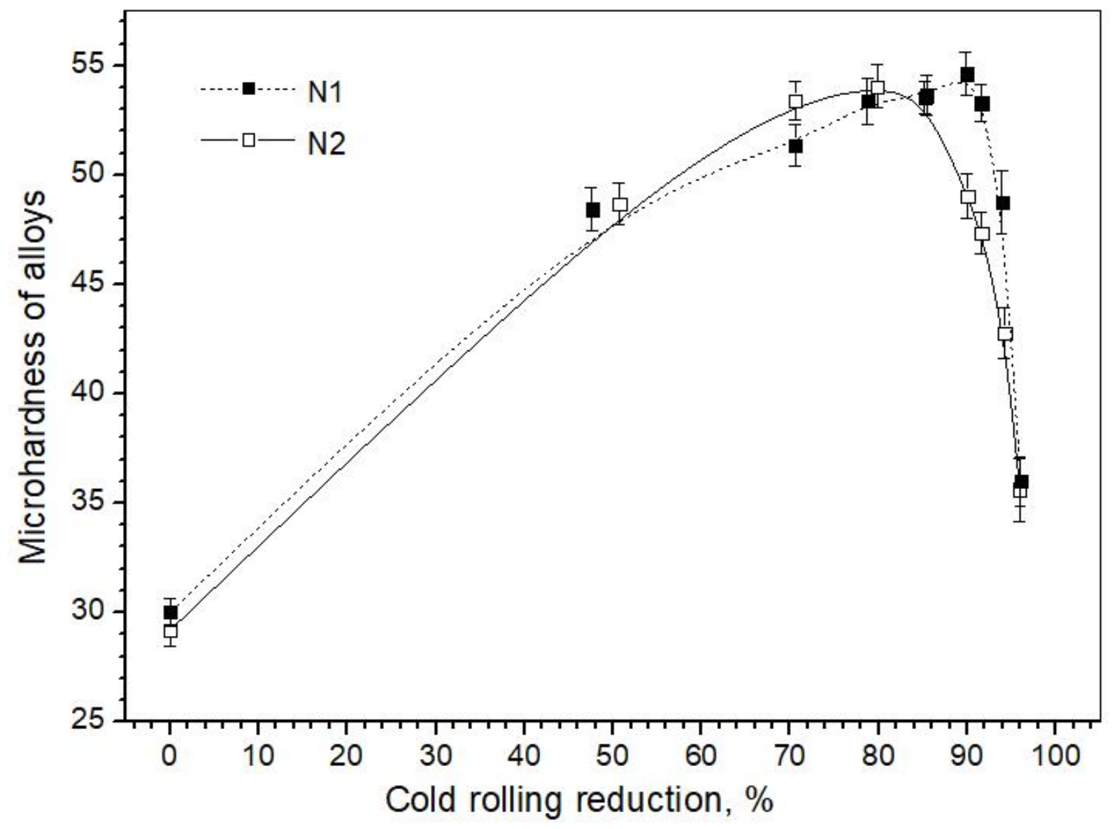 Metals 08 00753 g001