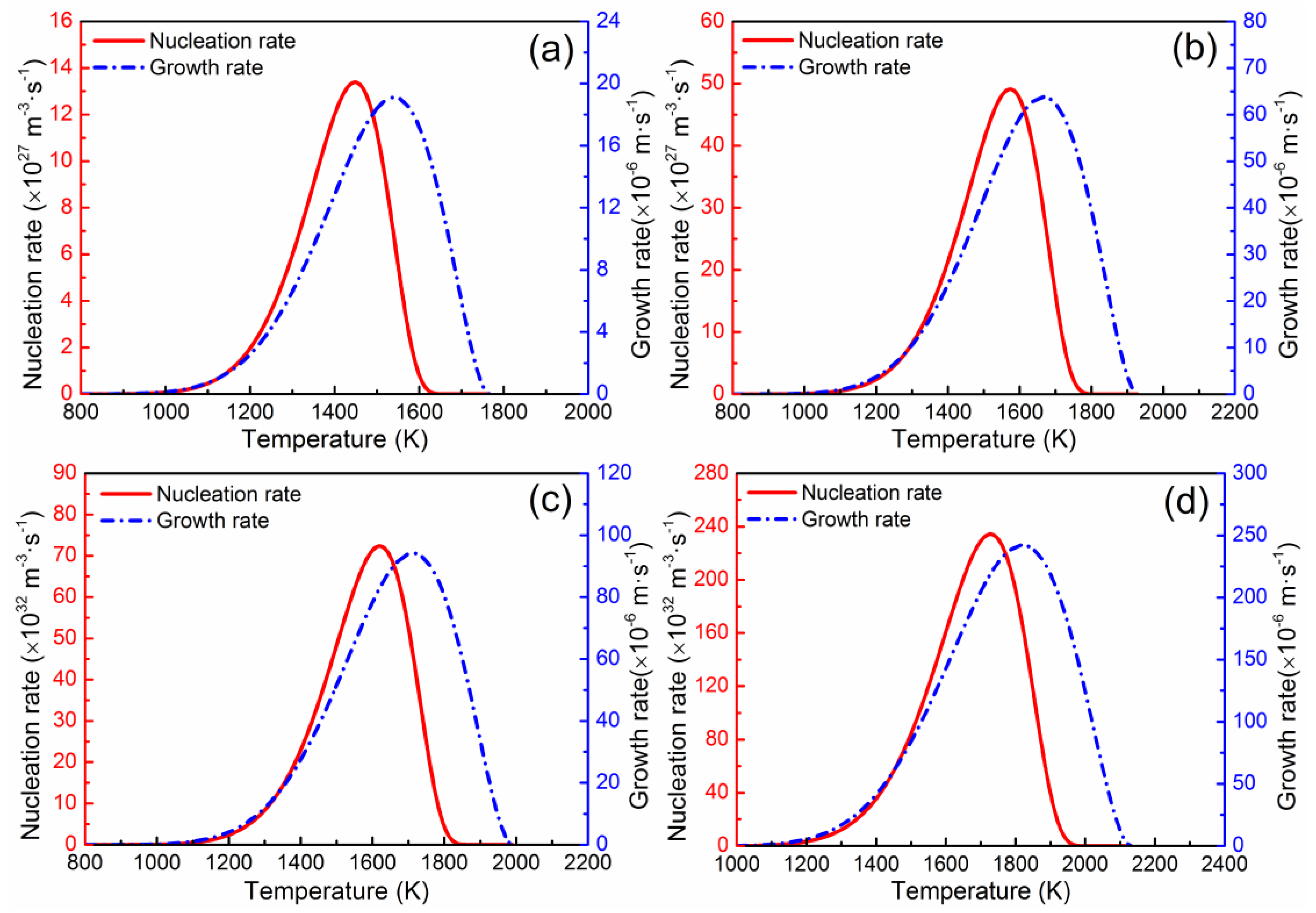 Metals 08 00754 g001
