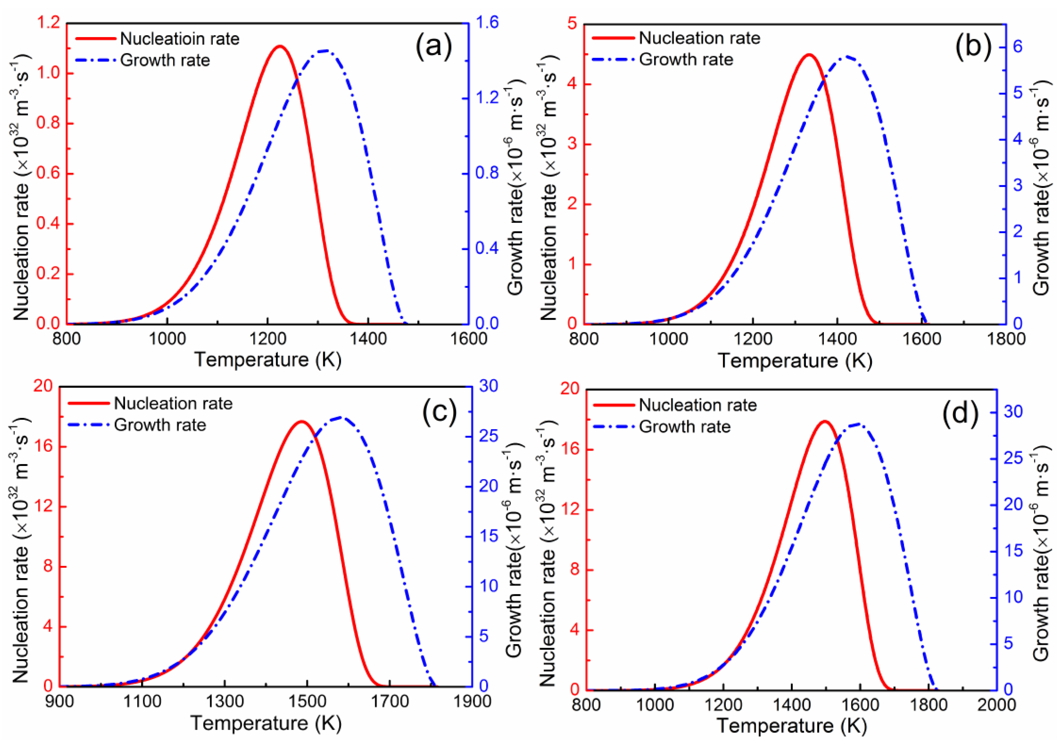 Metals 08 00754 g002