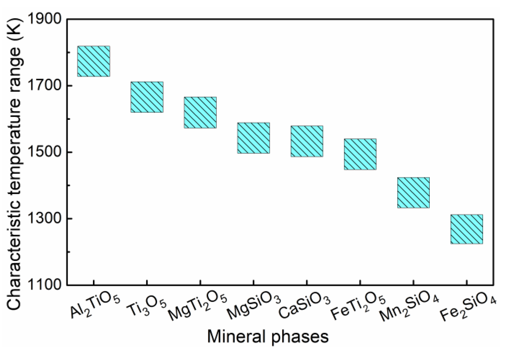 Metals 08 00754 g003